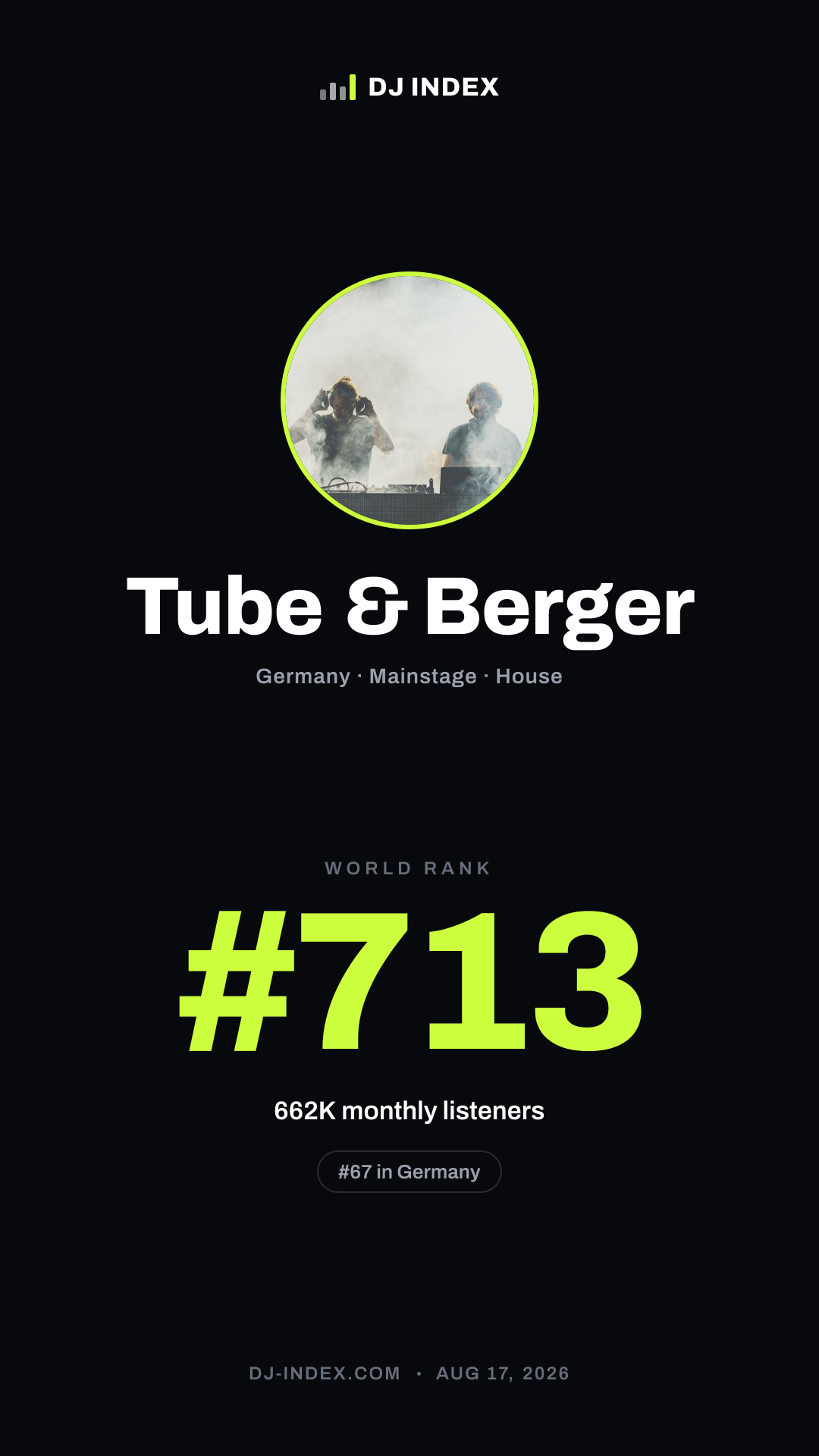 Tube & Berger Story card preview