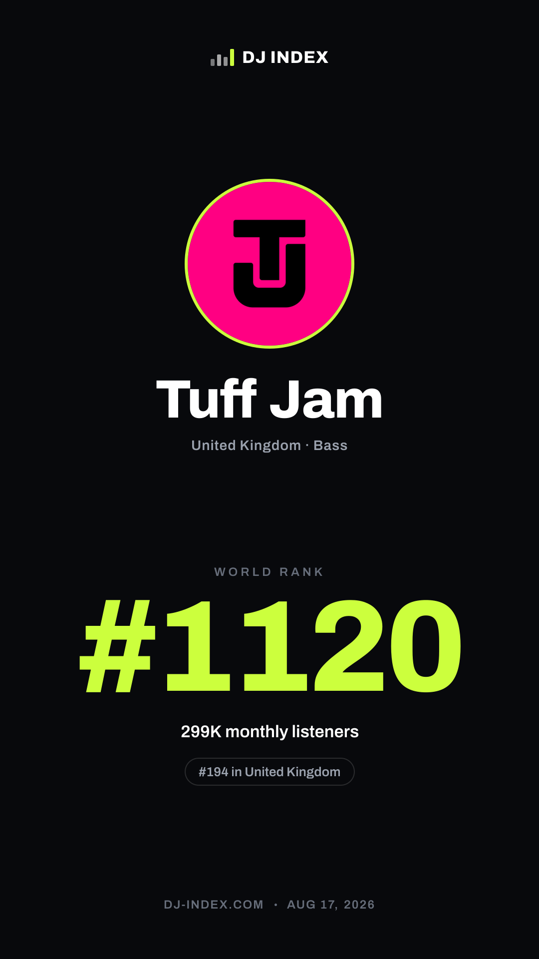 Tuff Jam Story card preview
