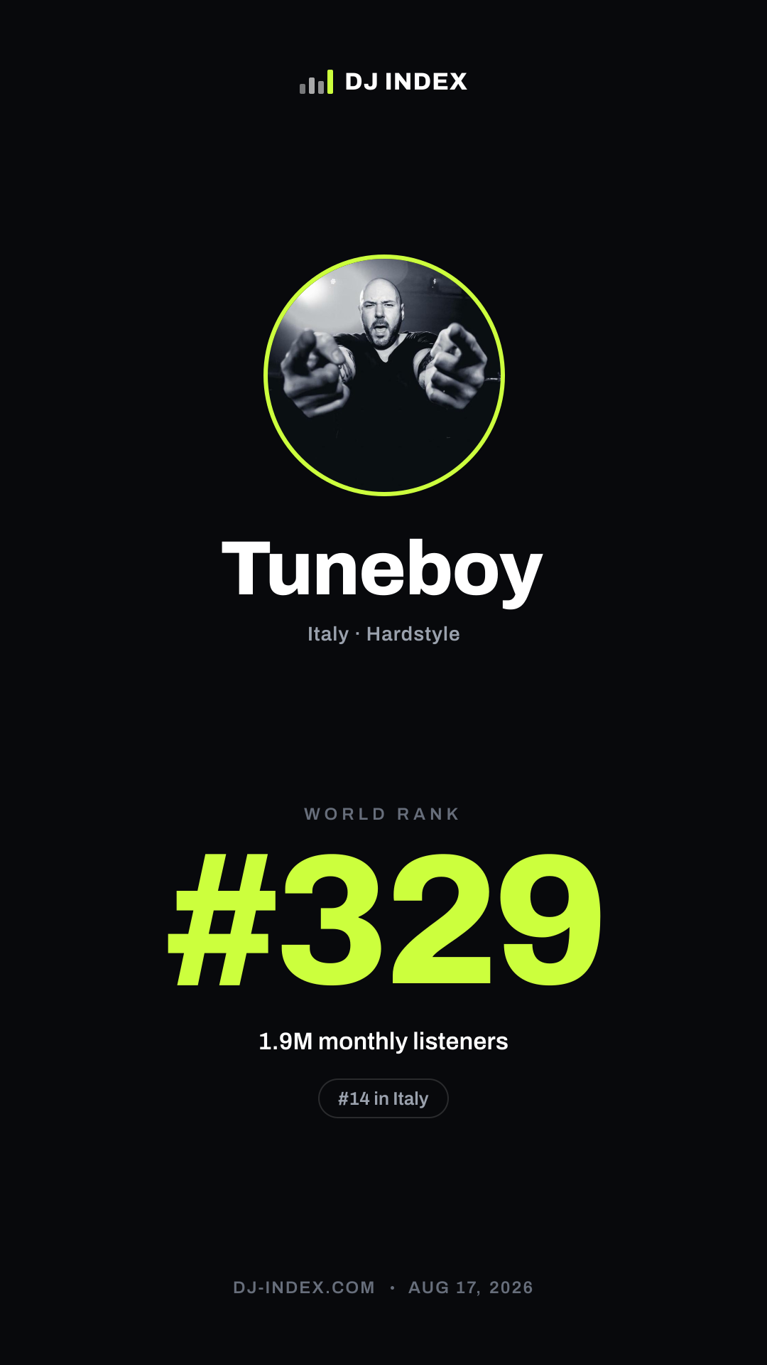 Tuneboy Story card preview
