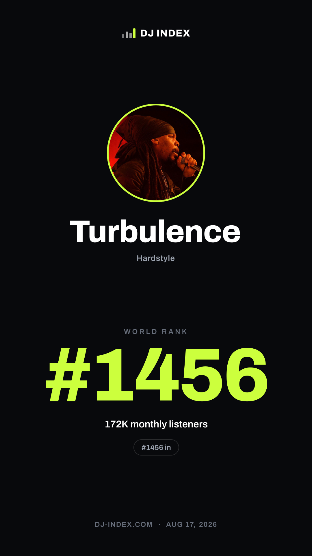 Turbulence Story card preview