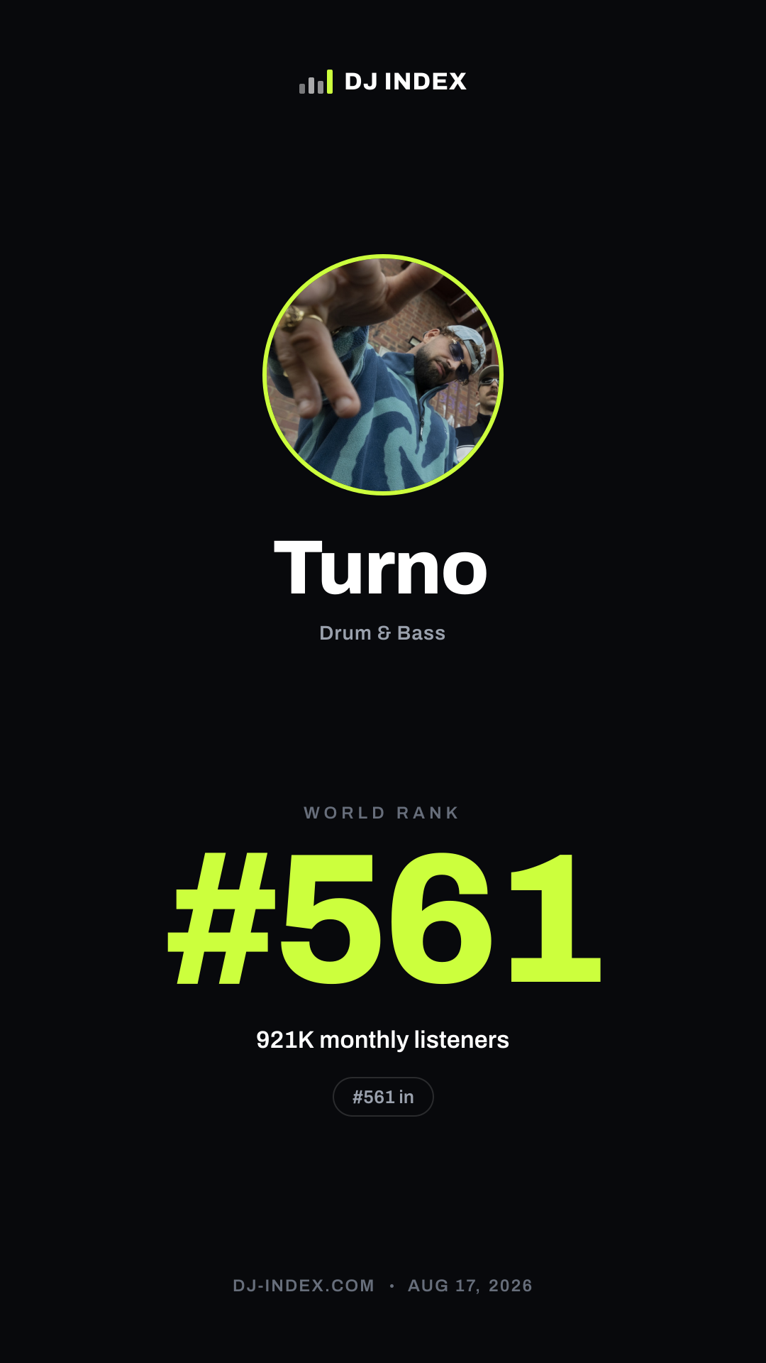Turno Story card preview
