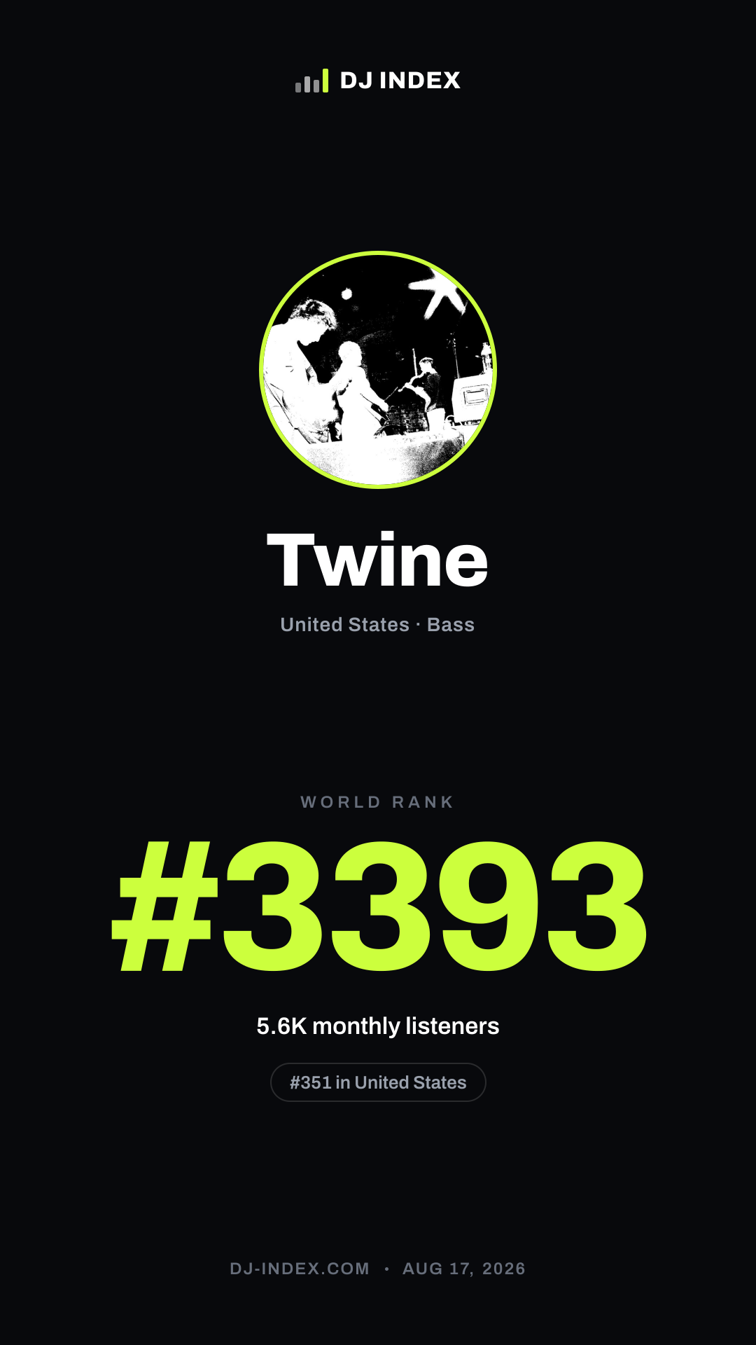 Twine Story card preview