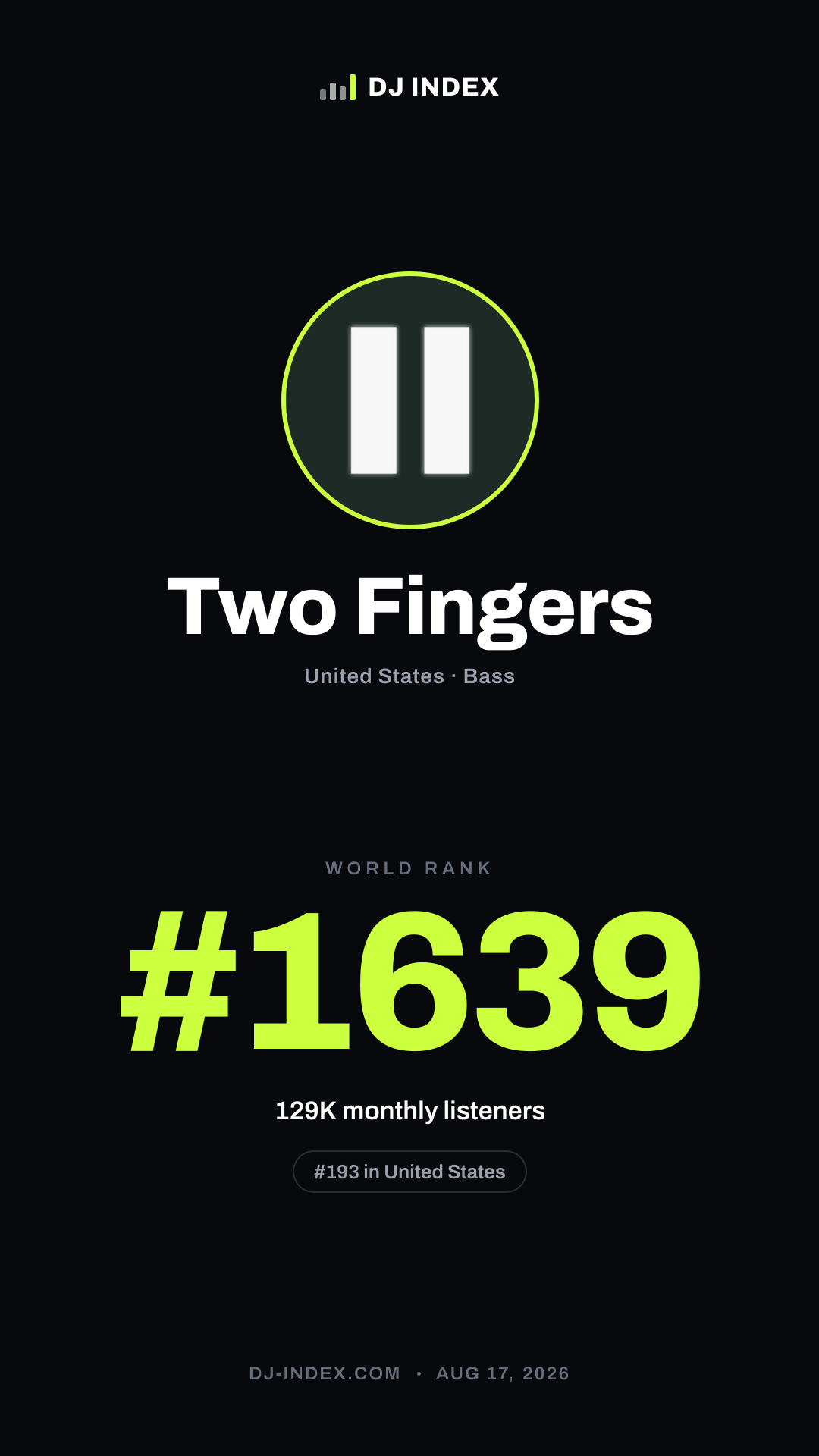 Two Fingers Story card preview