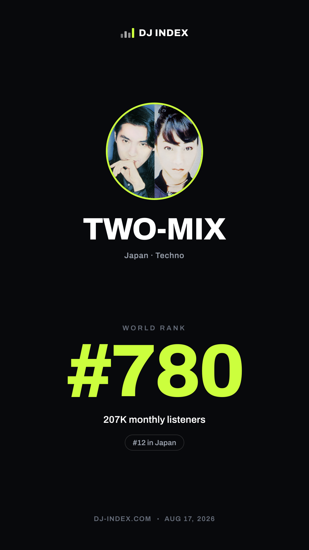 TWO-MIX Story card preview