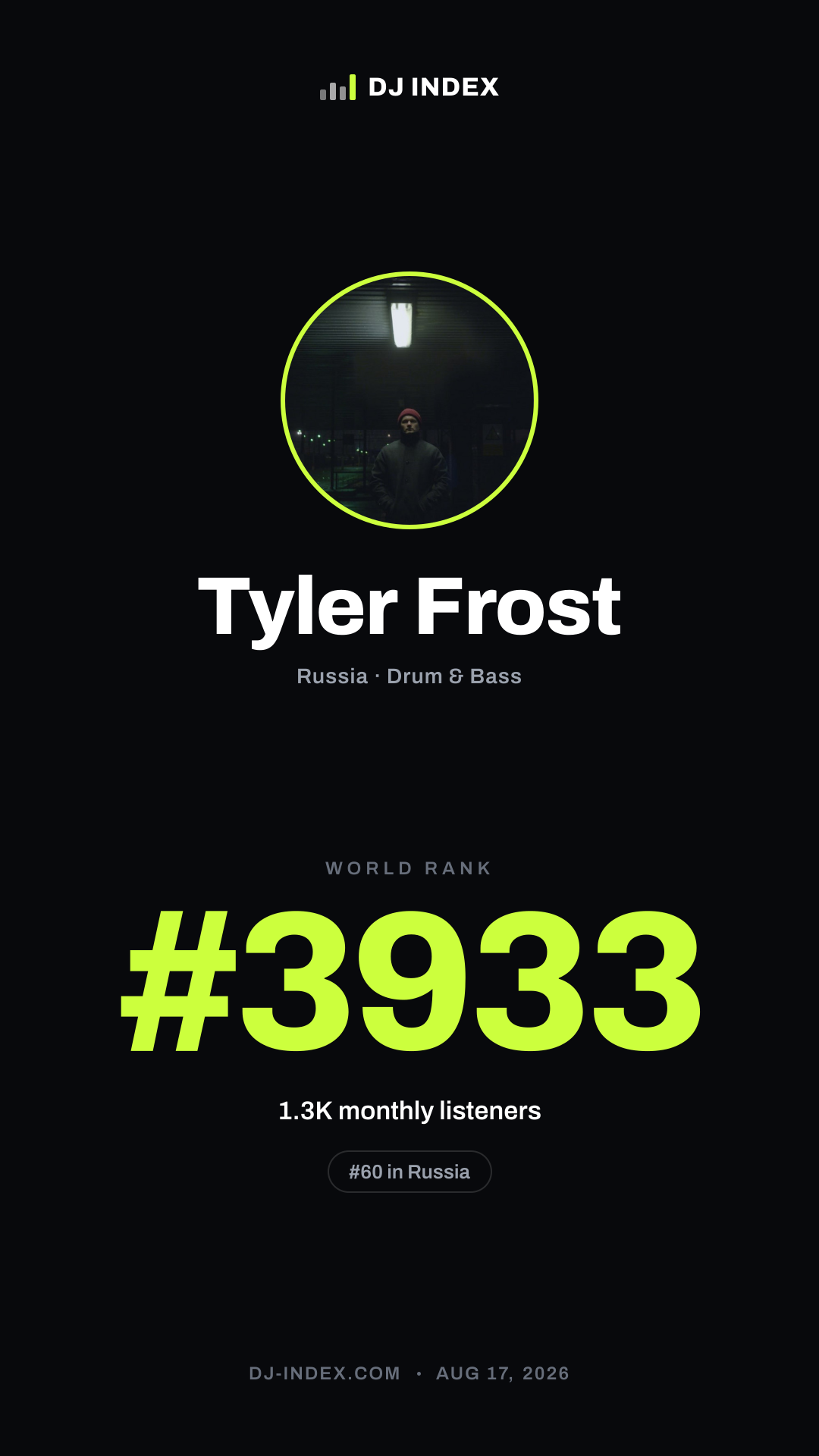 Tyler Frost Story card preview