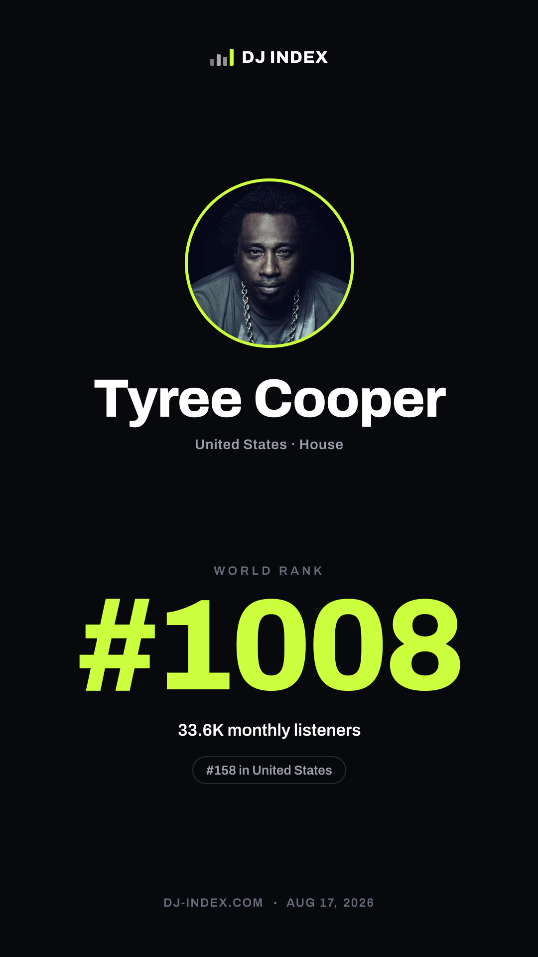 Tyree Cooper Story card preview