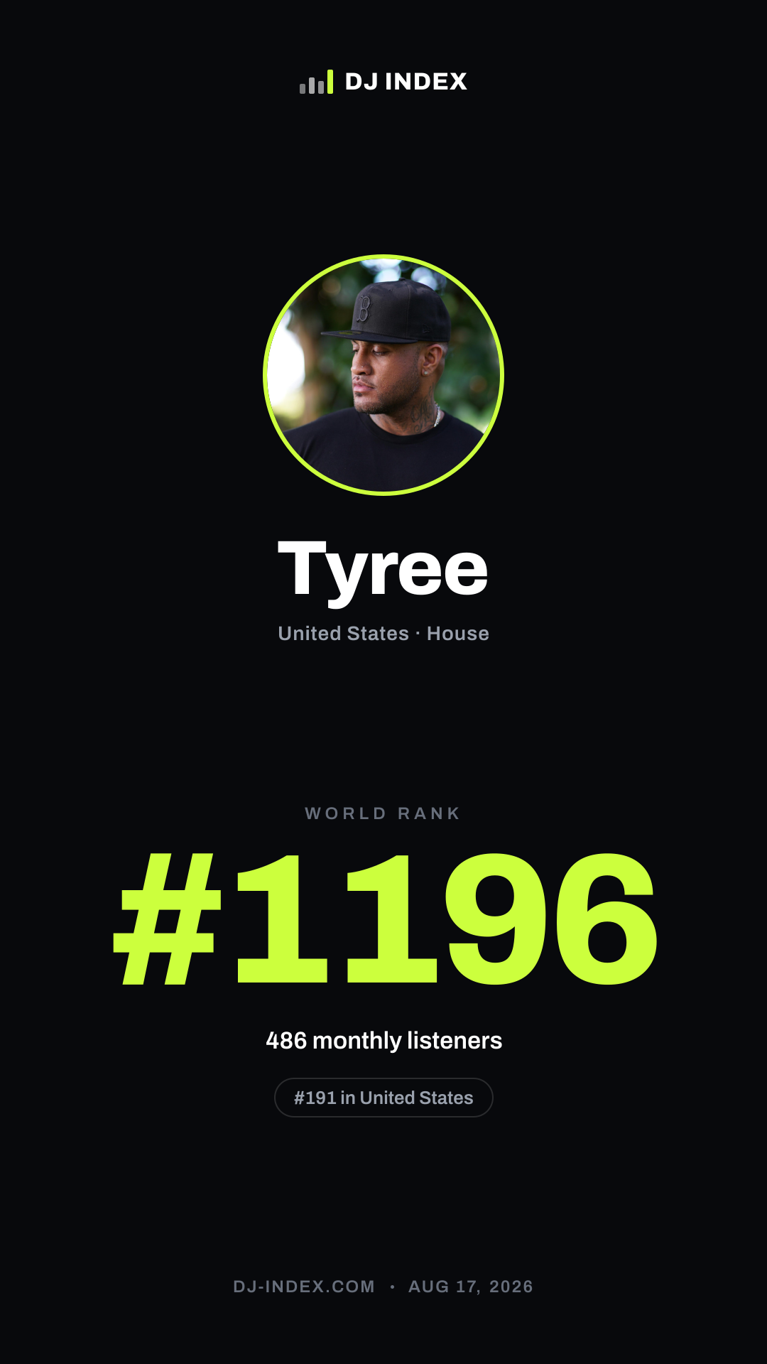 Tyree Story card preview