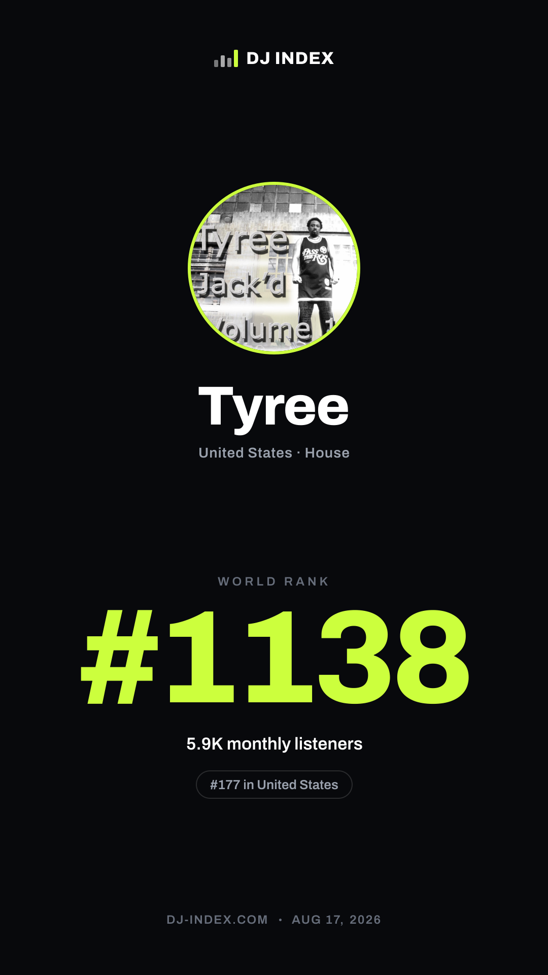 Tyree Story card preview