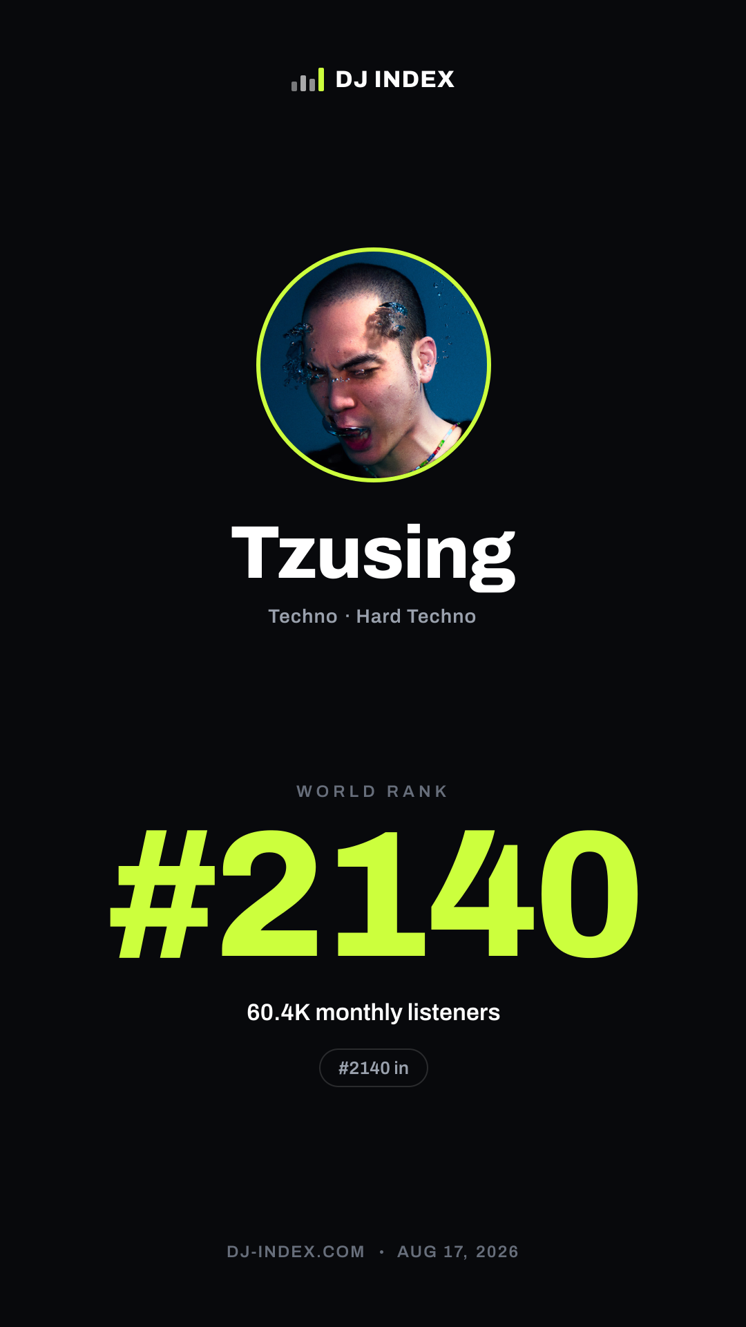 Tzusing Story card preview
