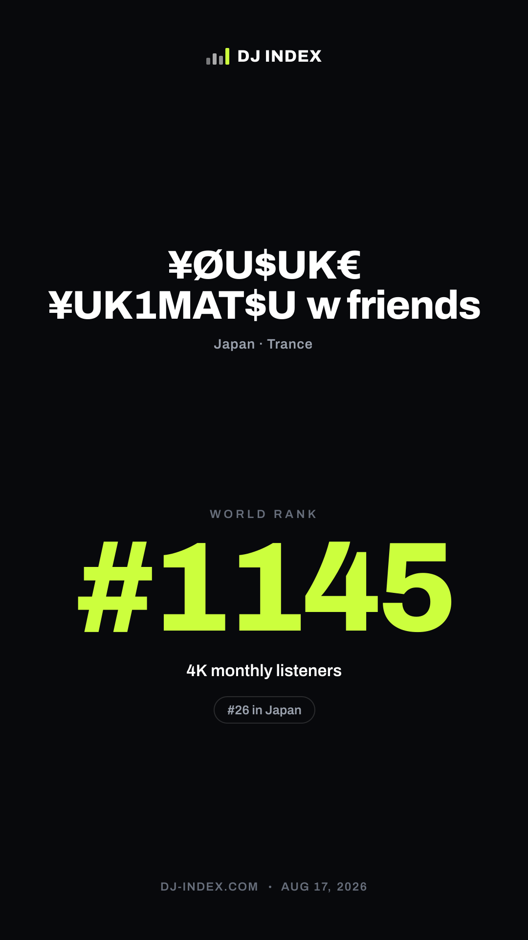 ¥ØU$UK€ ¥UK1MAT$U w friends Story card preview