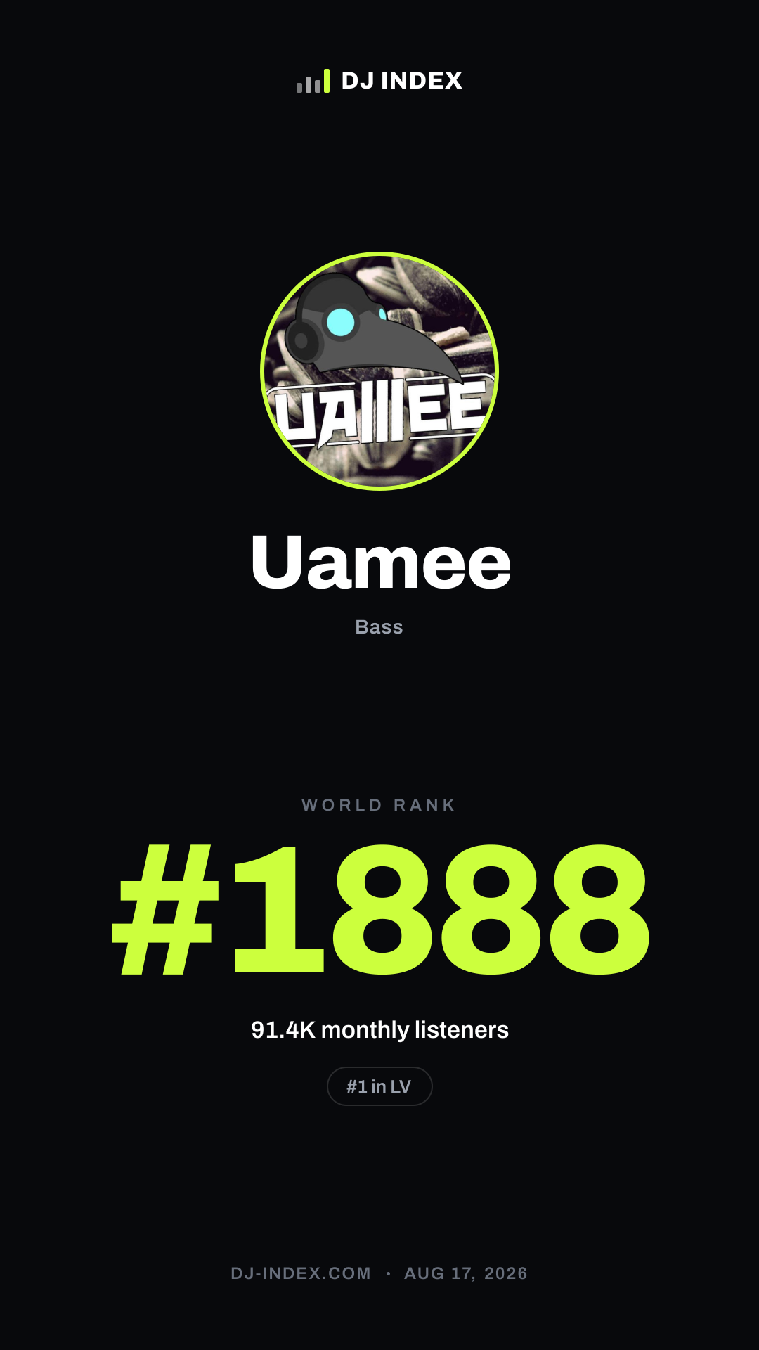 Uamee Story card preview