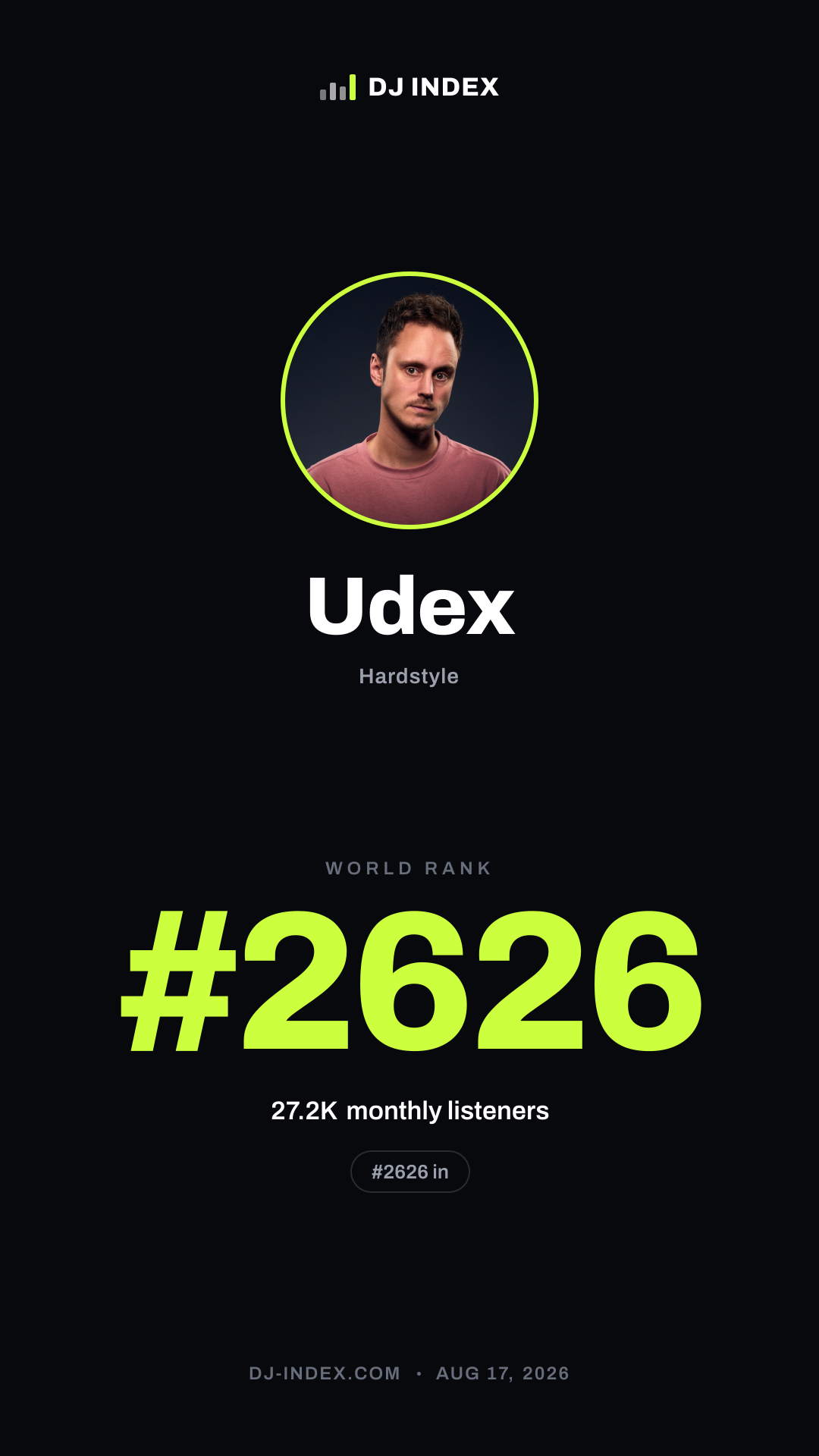 Udex Story card preview