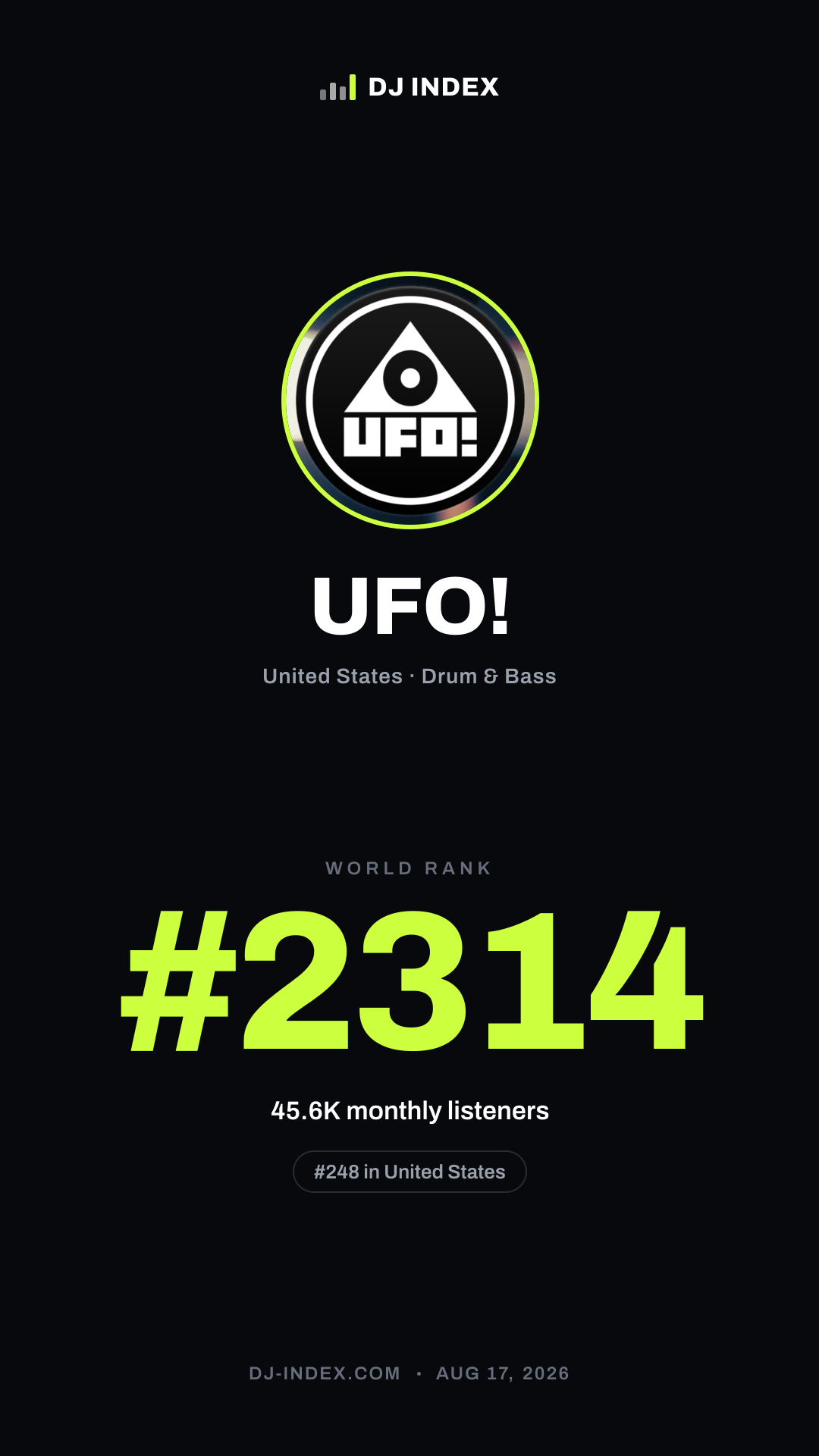 UFO! Story card preview