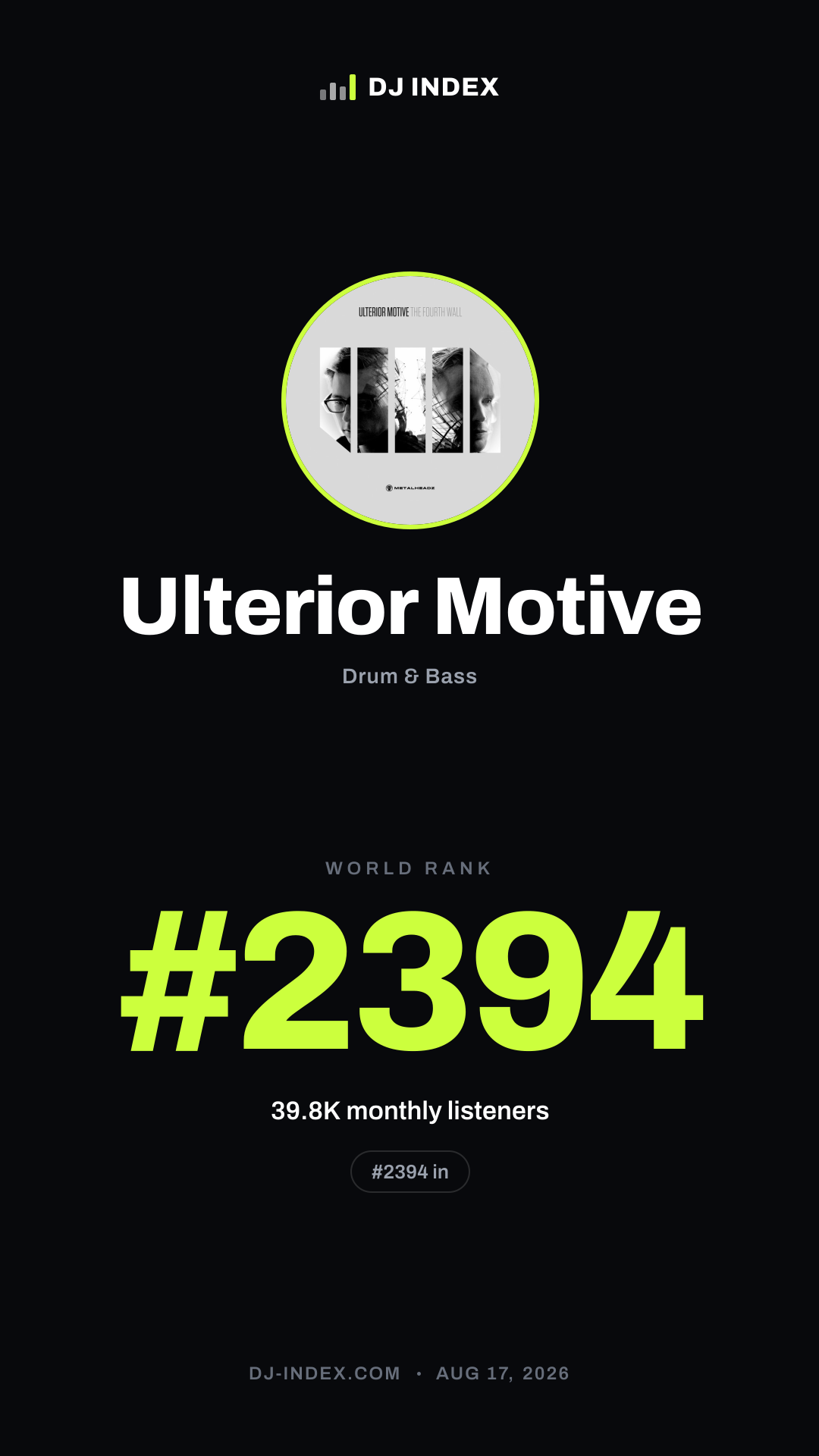 Ulterior Motive Story card preview