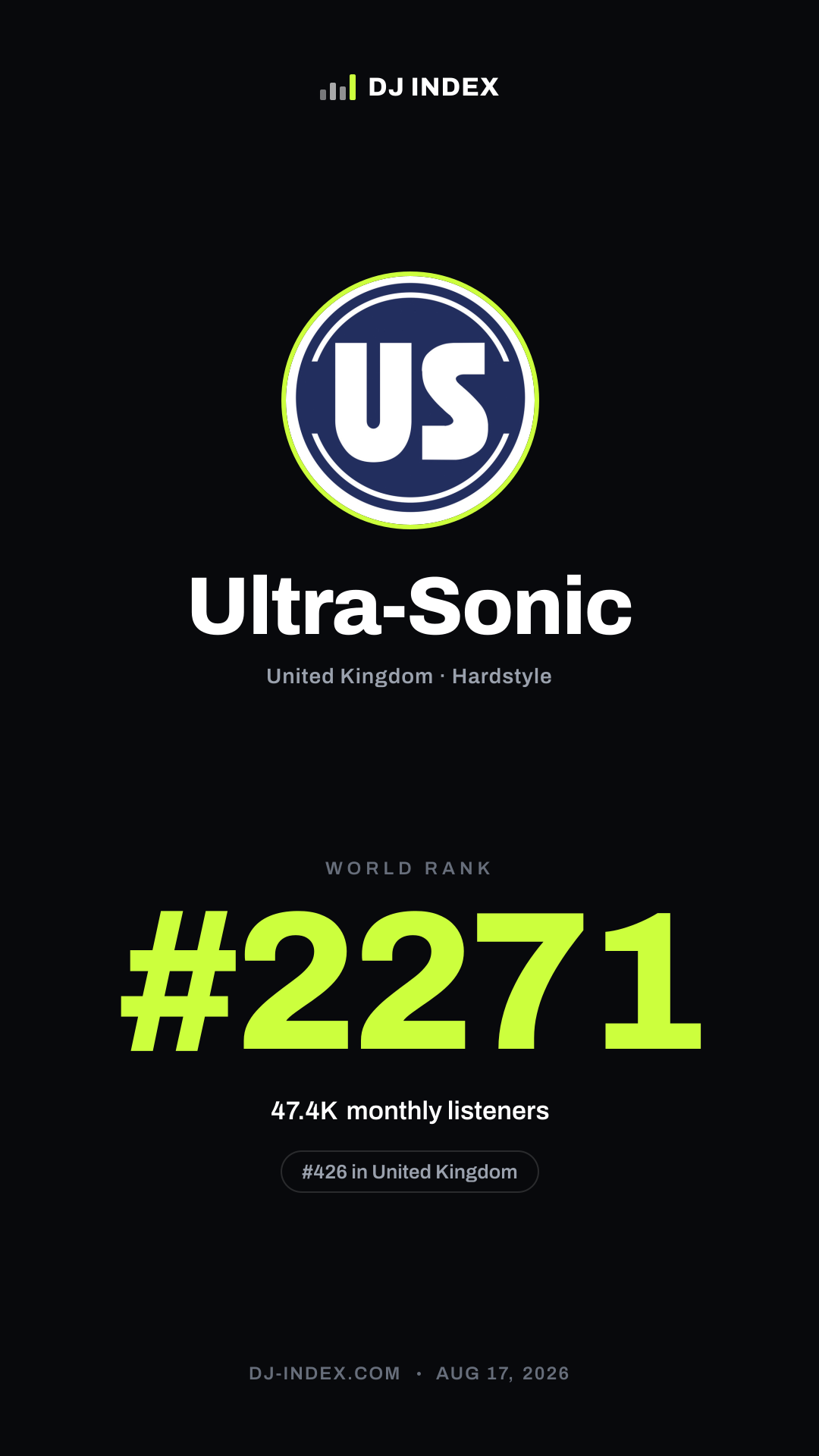 Ultra-Sonic Story card preview