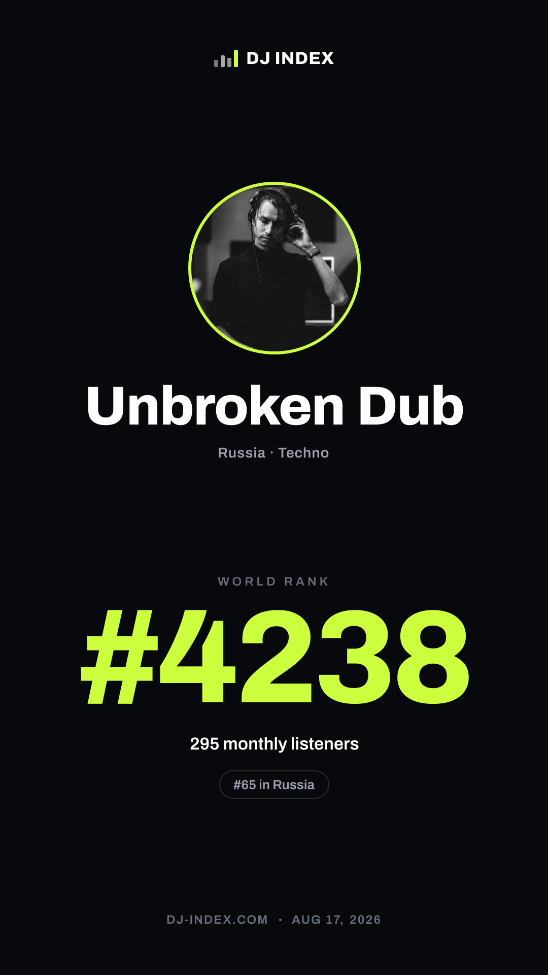 Unbroken Dub Story card preview