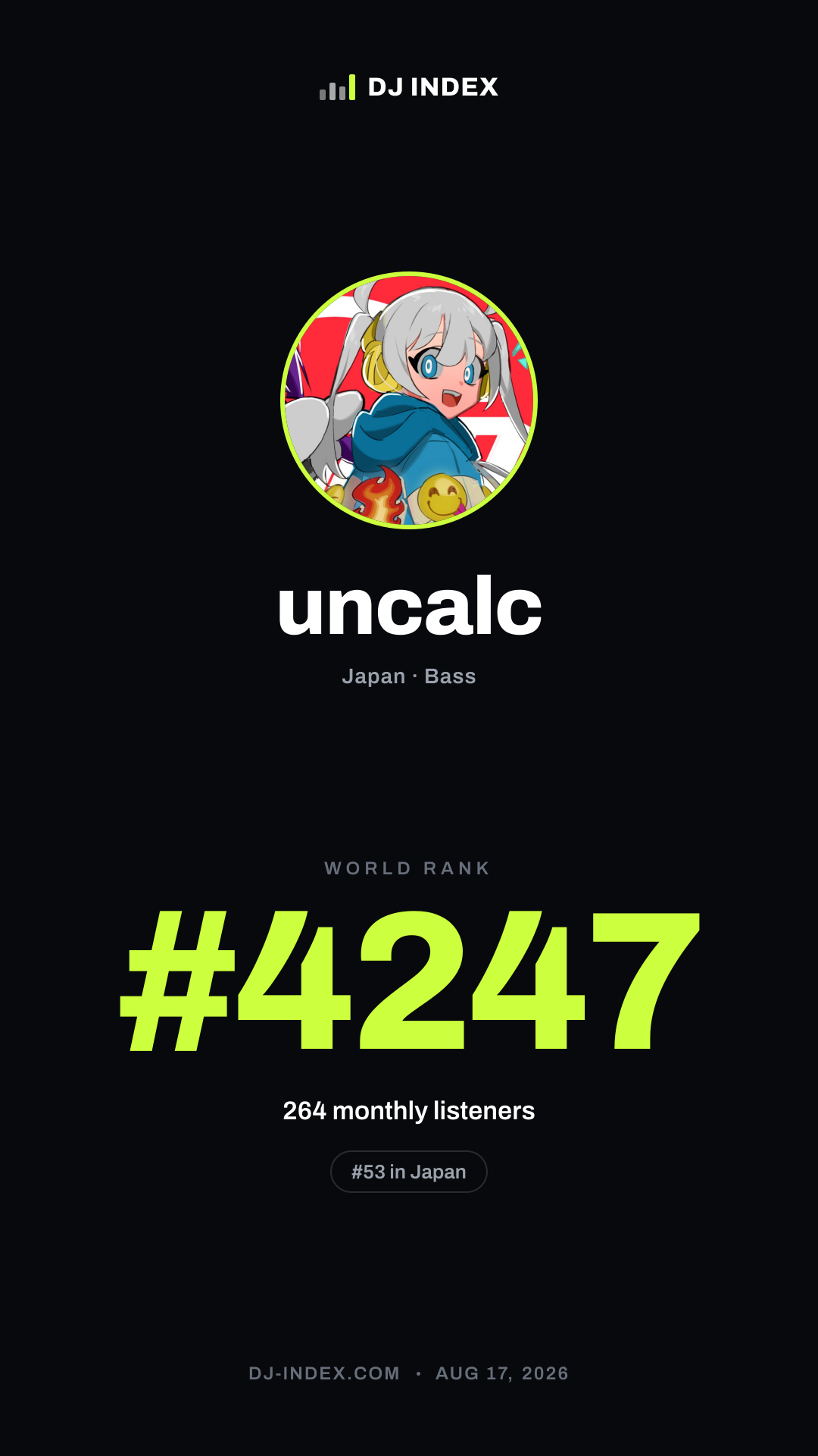 uncalc Story card preview