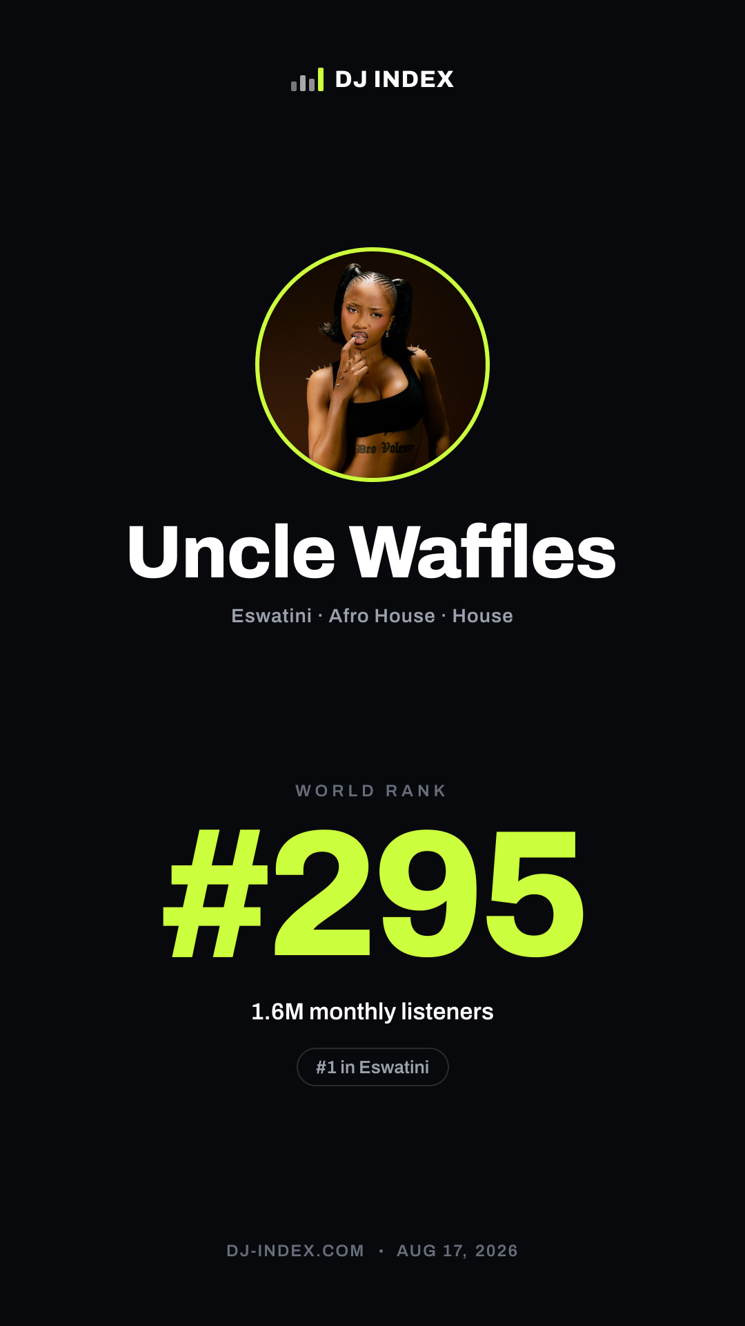 Uncle Waffles Story card preview