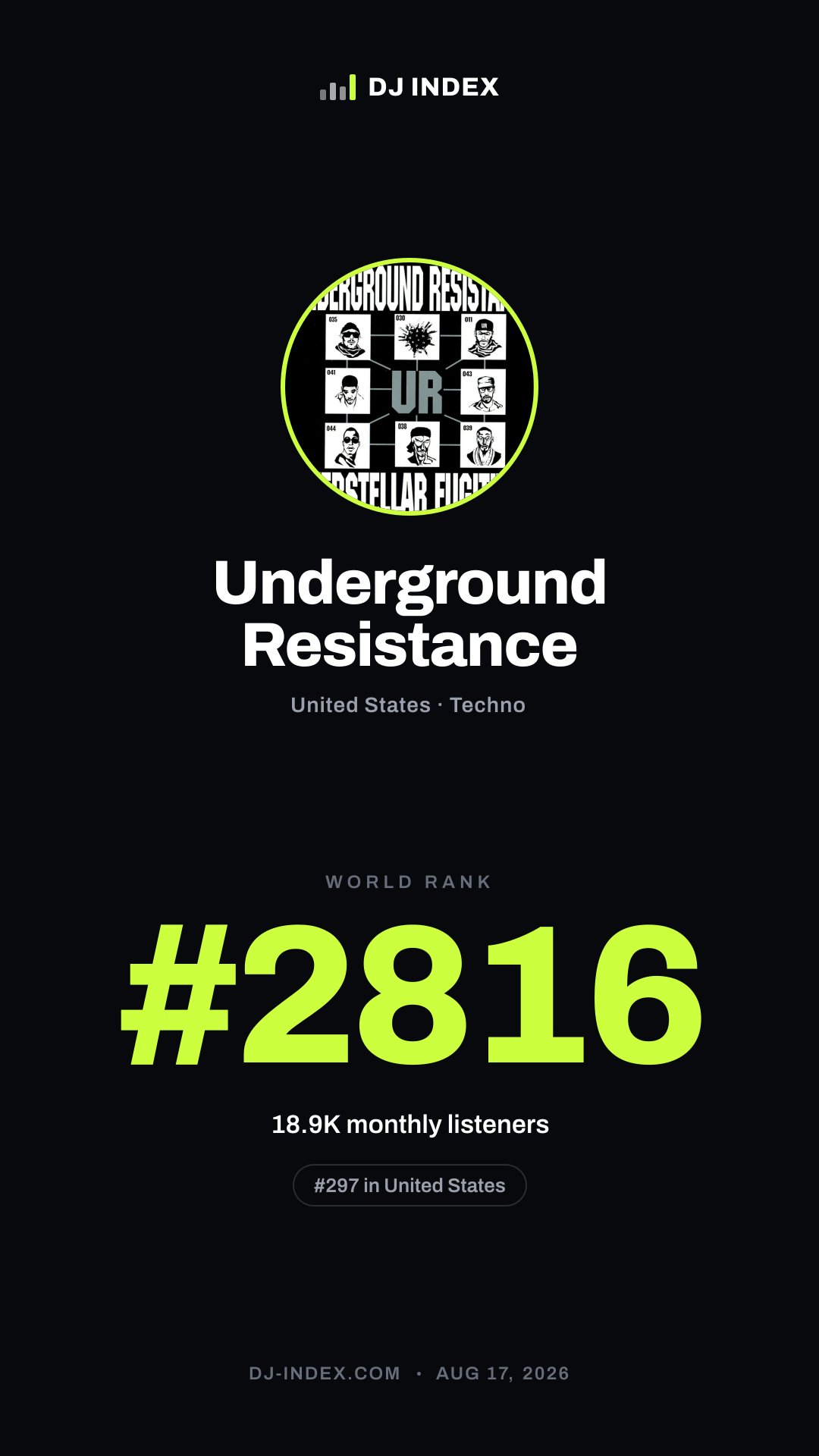 Underground Resistance Story card preview