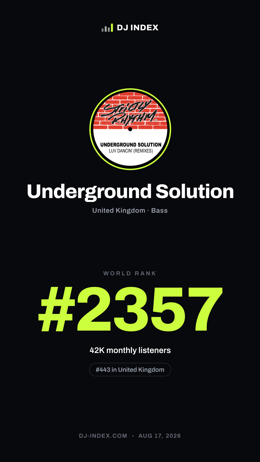 Underground Solution Story card preview