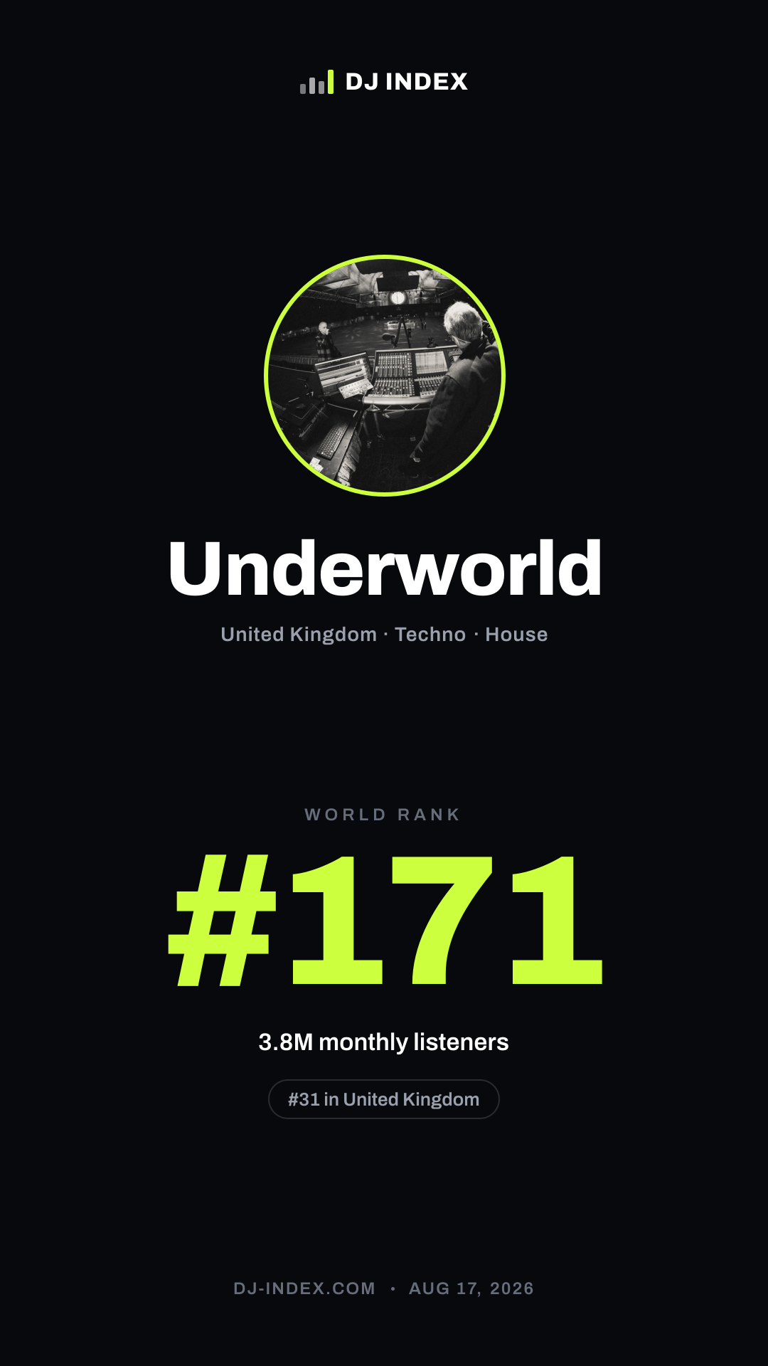 Underworld Story card preview