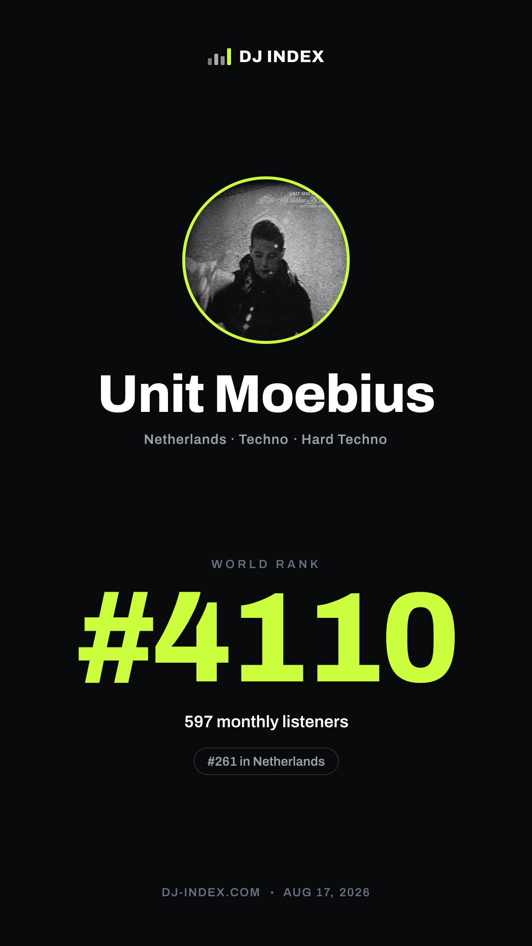 Unit Moebius Story card preview