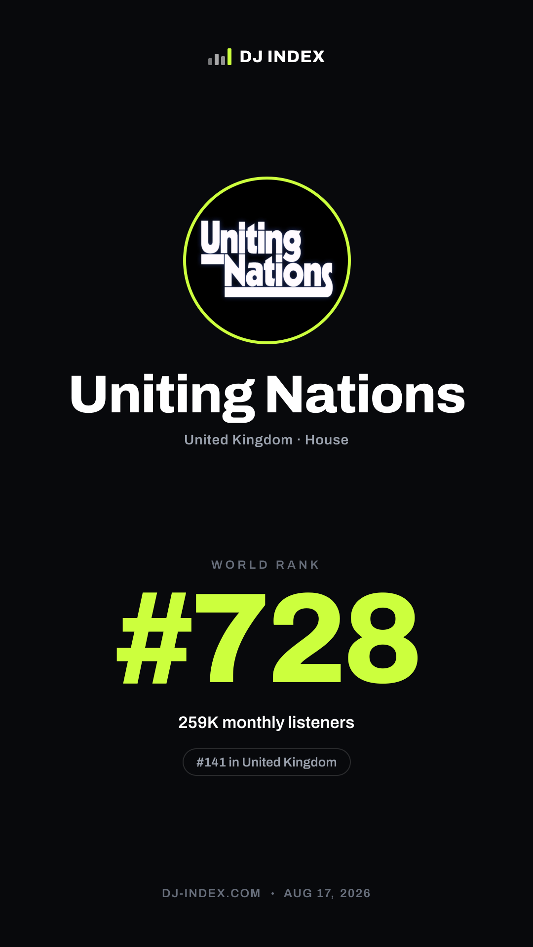 Uniting Nations Story card preview