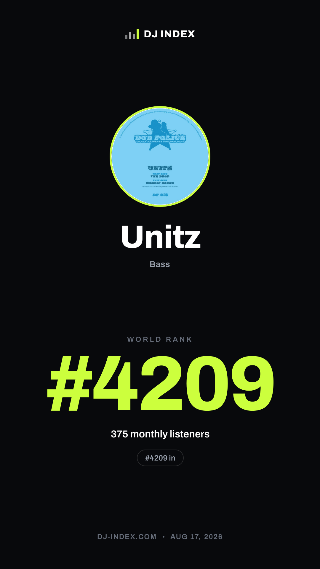 Unitz Story card preview