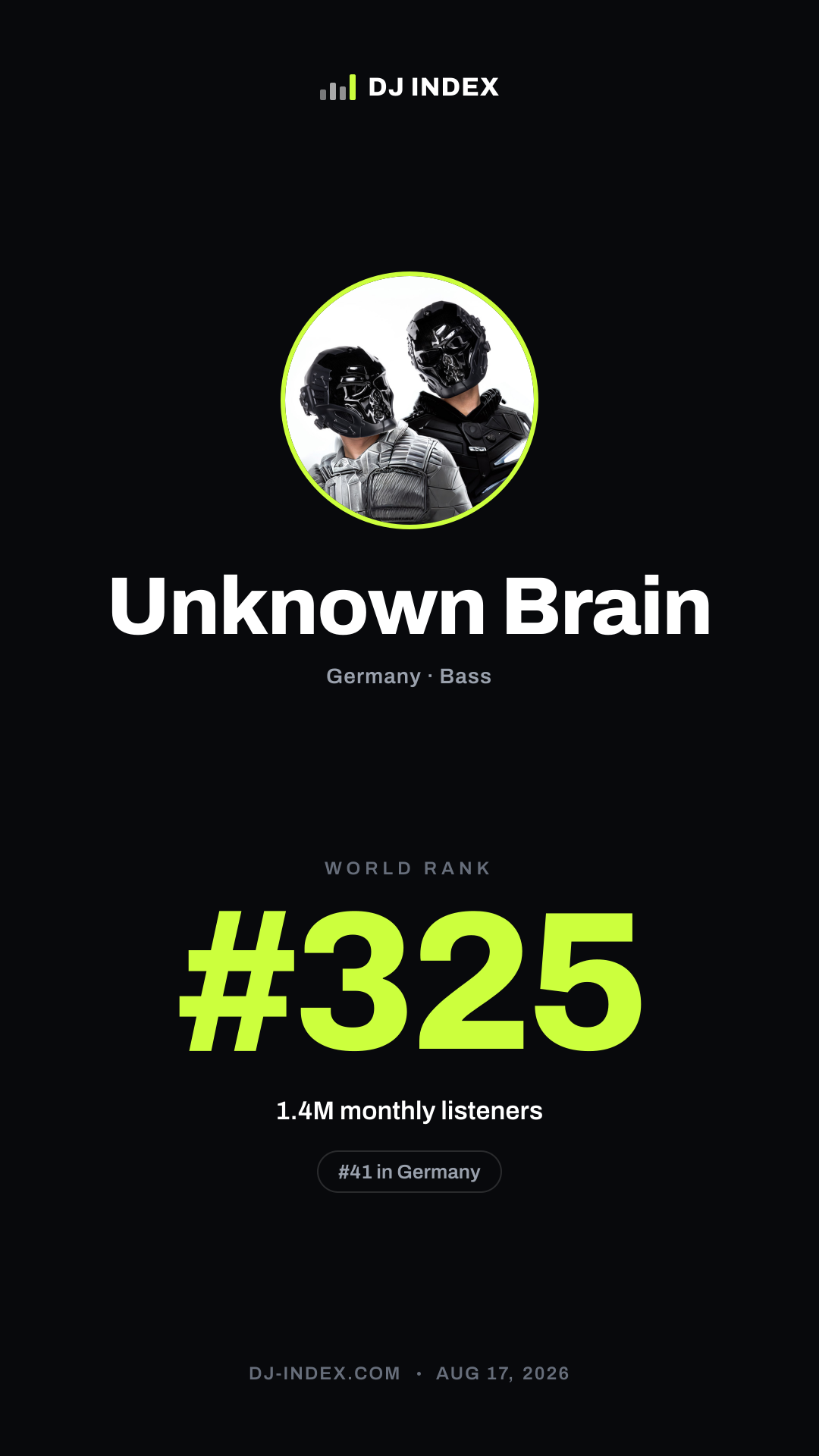 Unknown Brain Story card preview