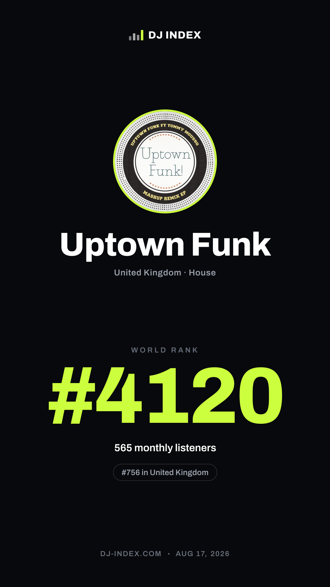 Uptown Funk Story card preview