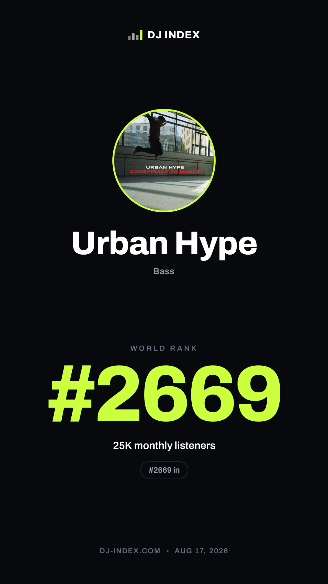 Urban Hype Story card preview