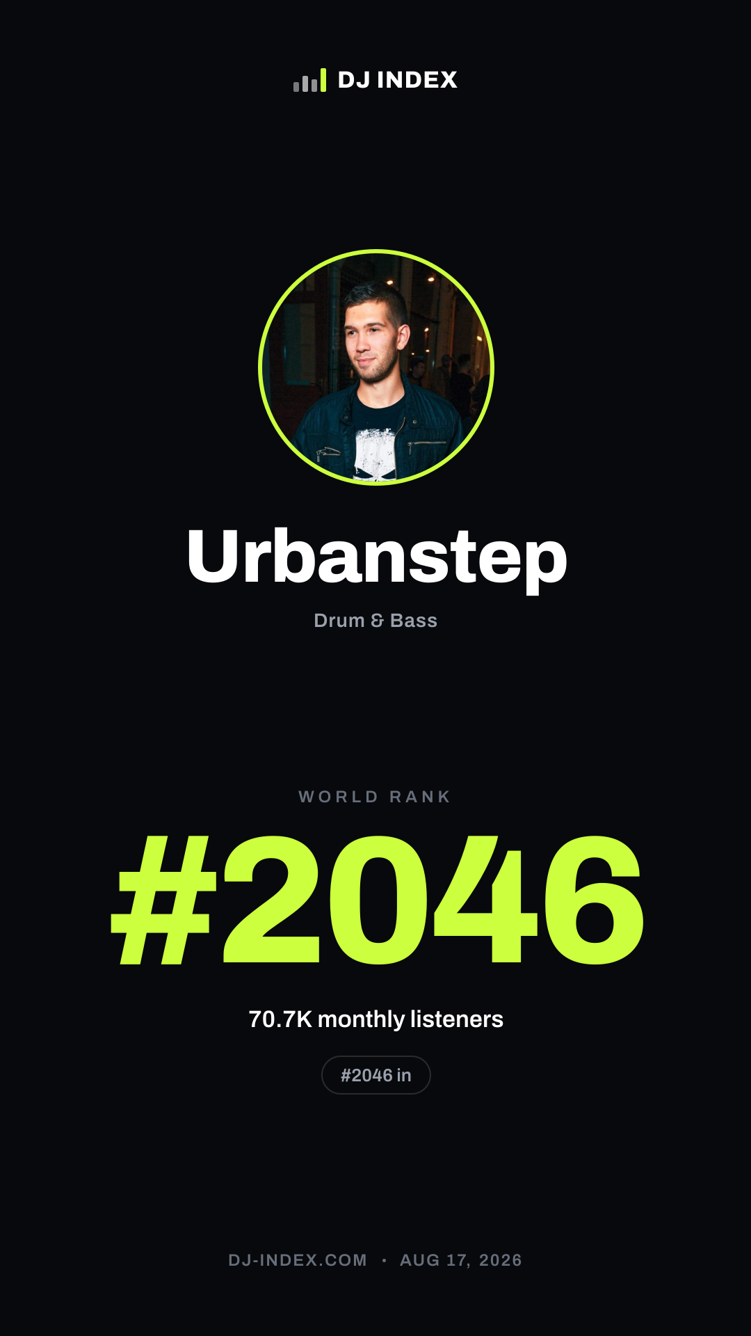 Urbanstep Story card preview