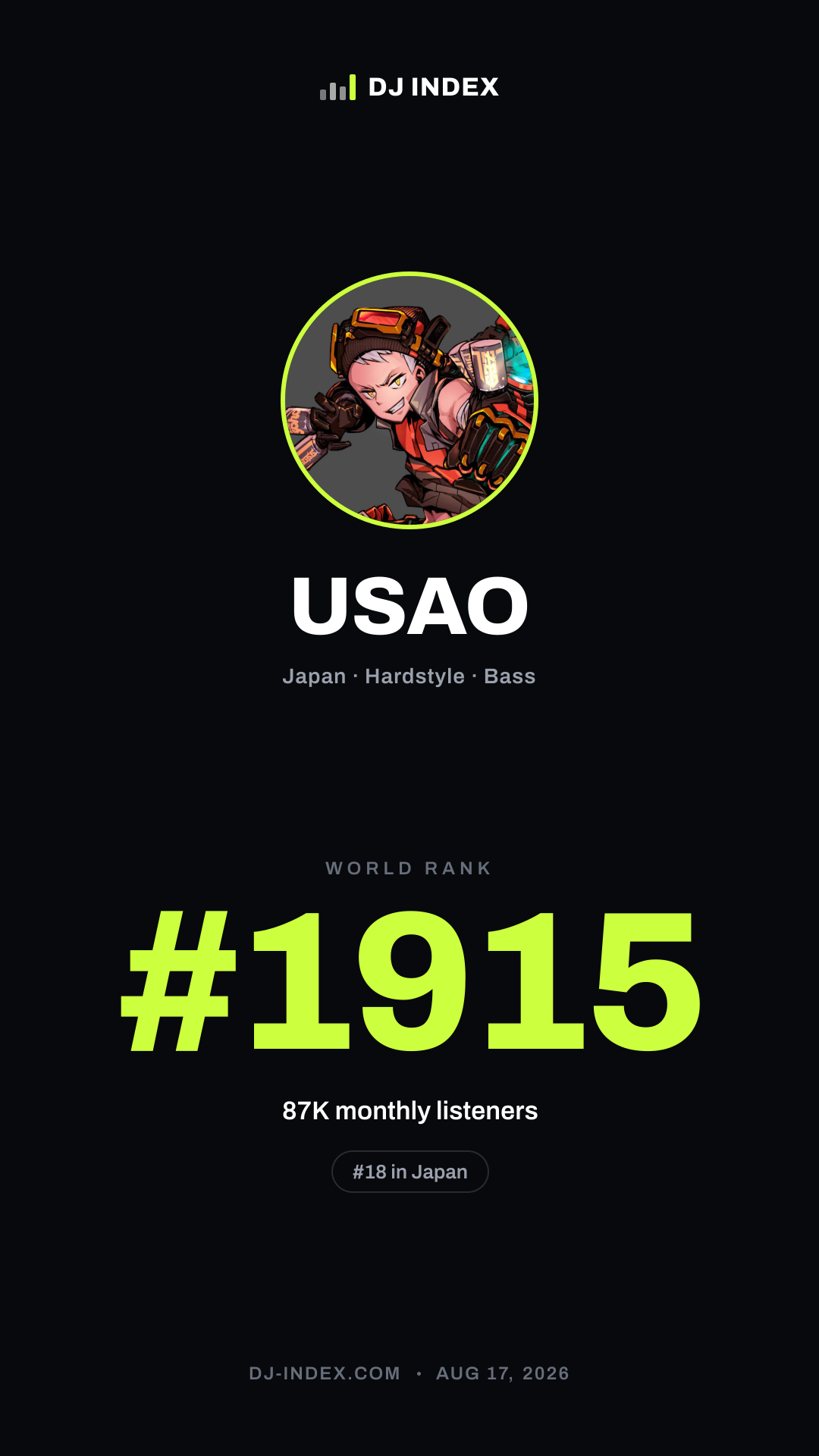 USAO Story card preview
