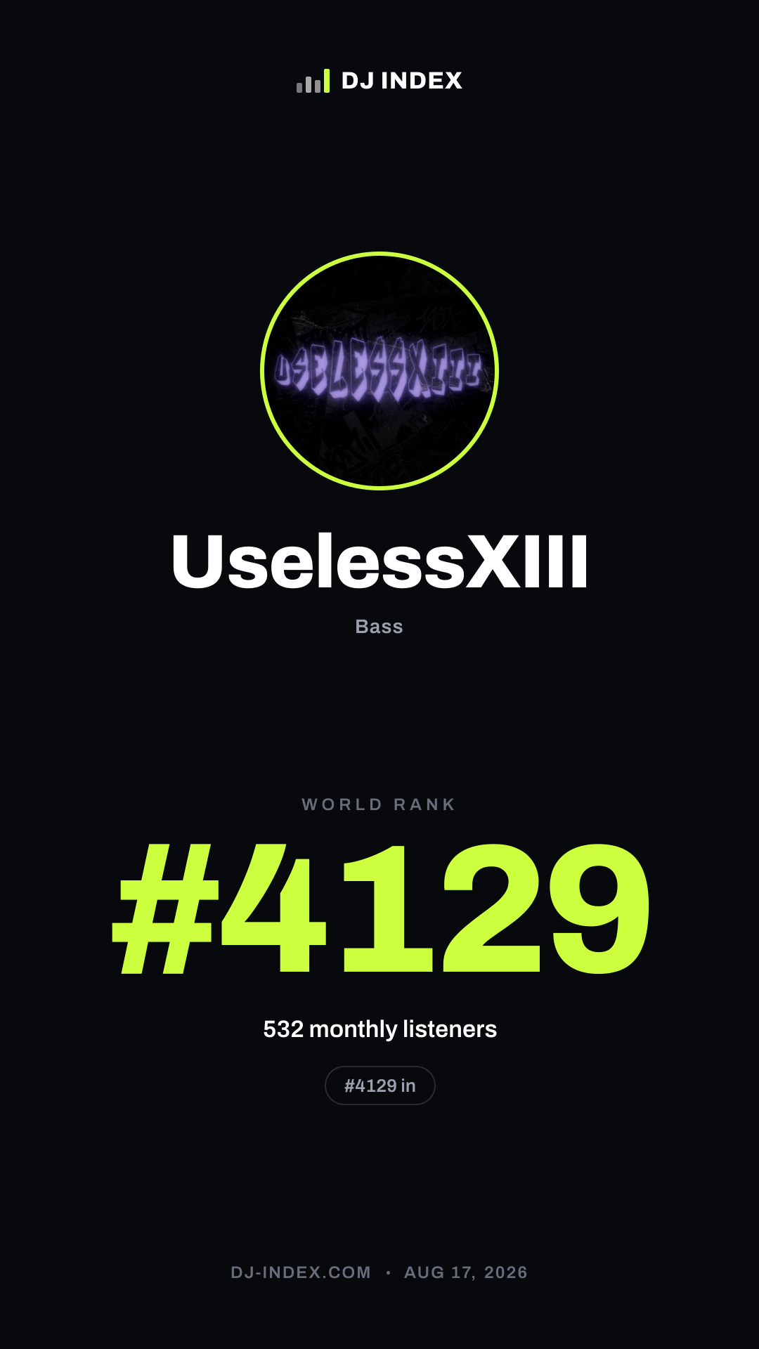 UselessXIII Story card preview