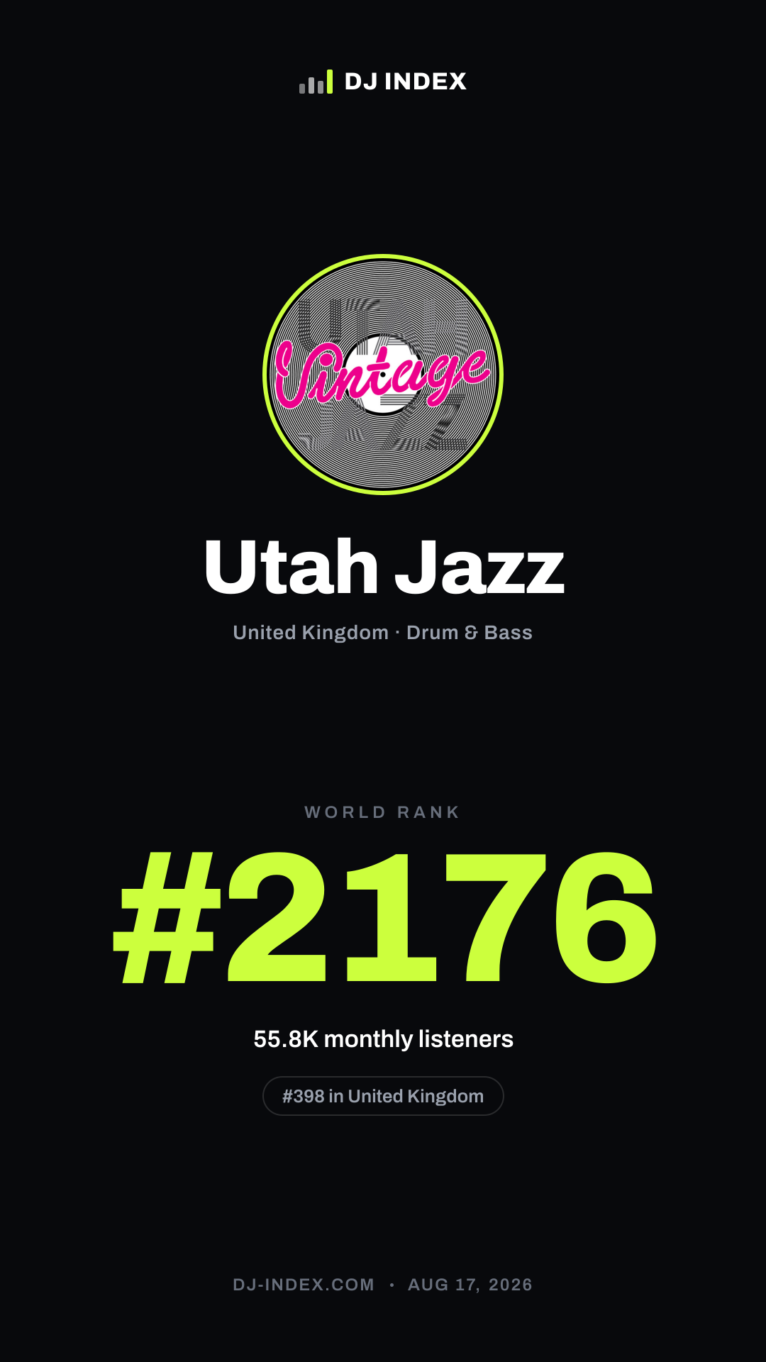 Utah Jazz Story card preview