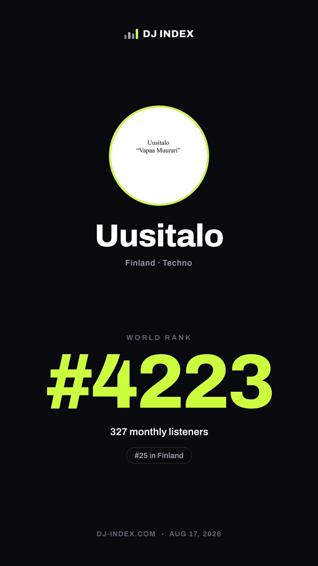 Uusitalo Story card preview