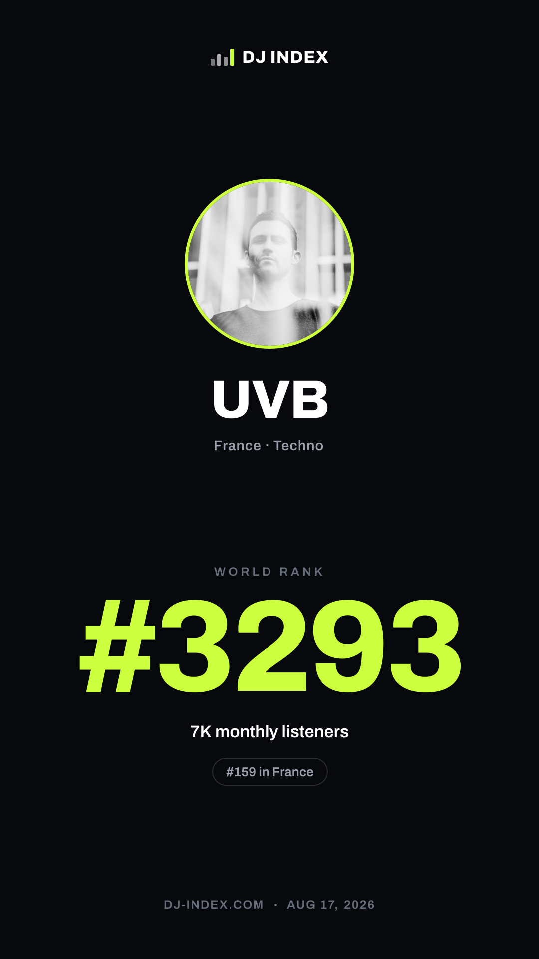 UVB Story card preview