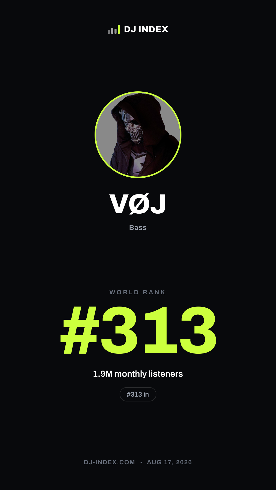 VØJ Story card preview