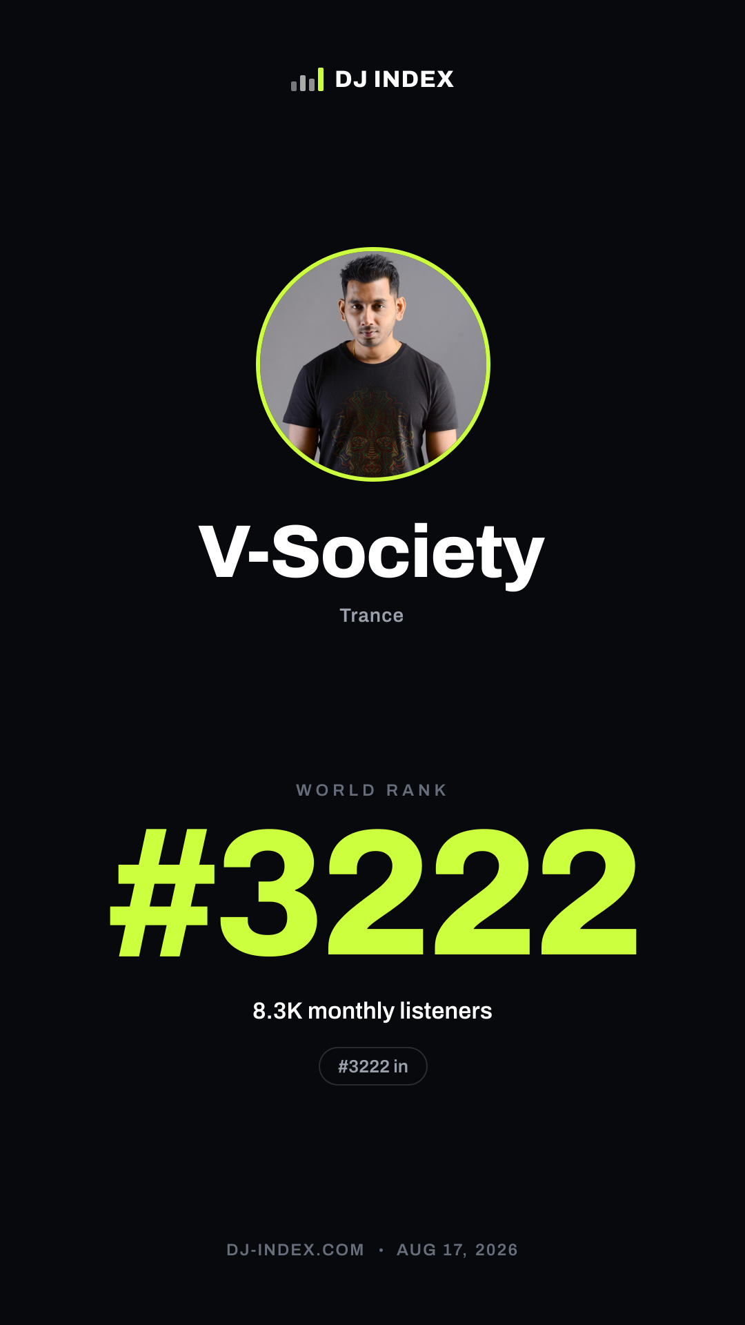 V-Society Story card preview