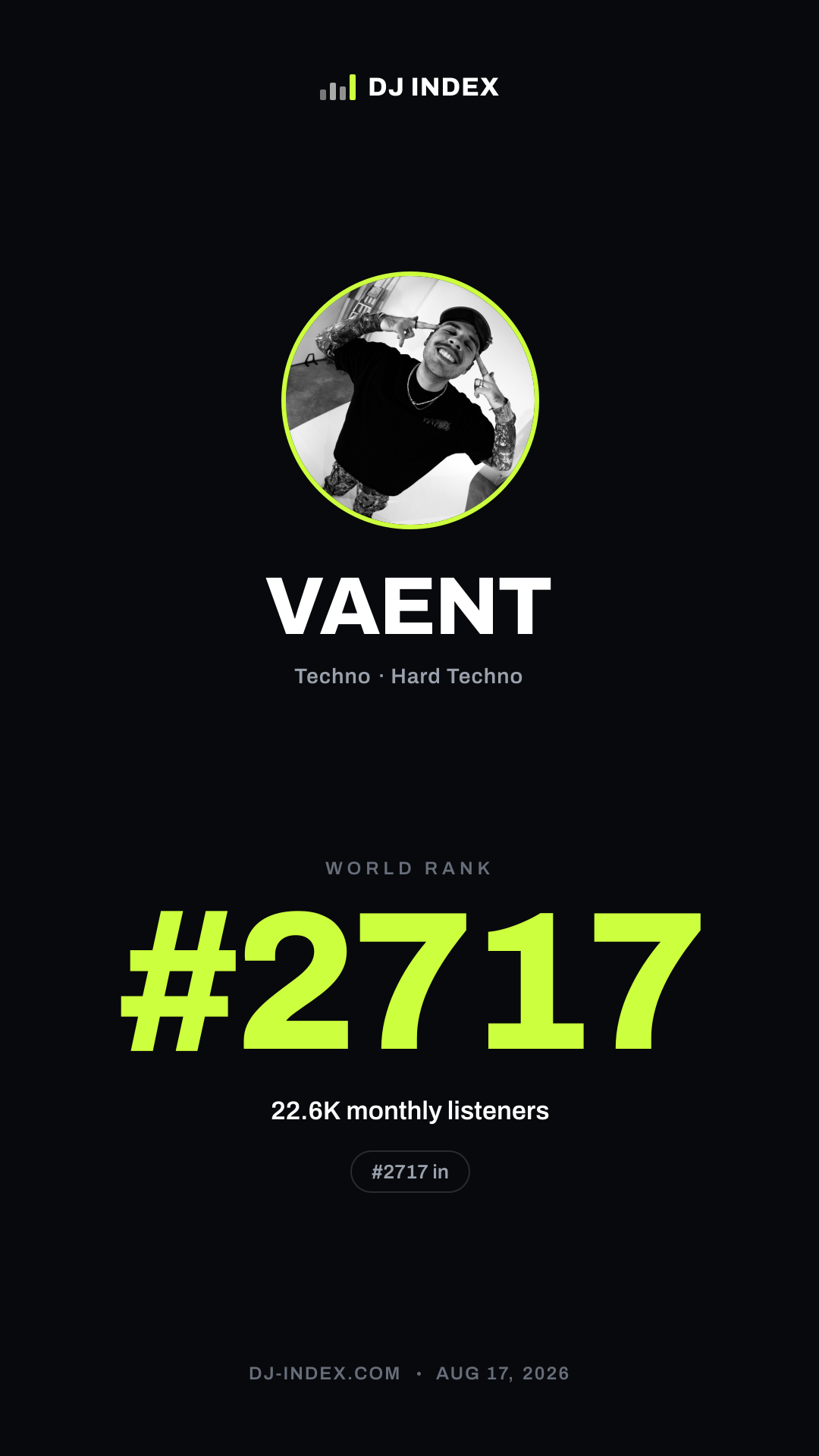 VAENT Story card preview