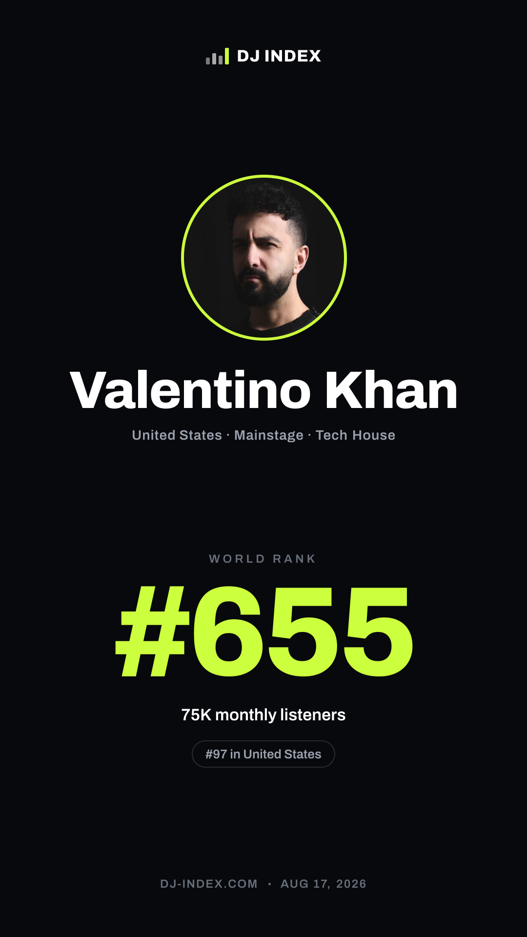 Valentino Khan Story card preview
