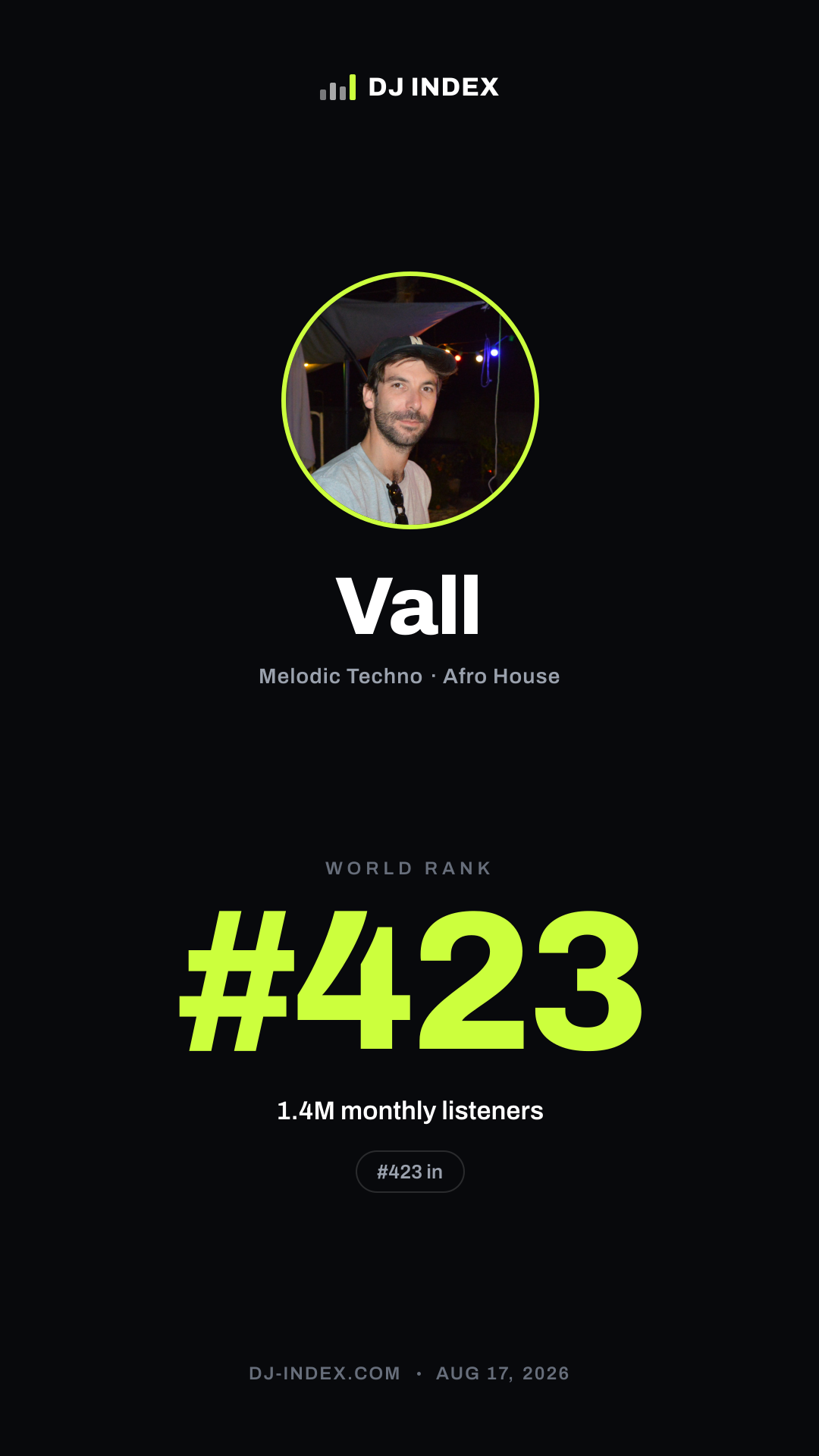 Vall Story card preview