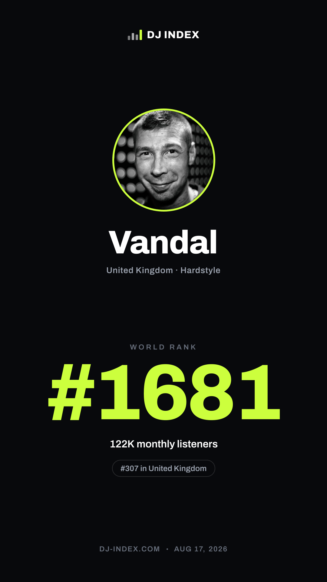 Vandal Story card preview