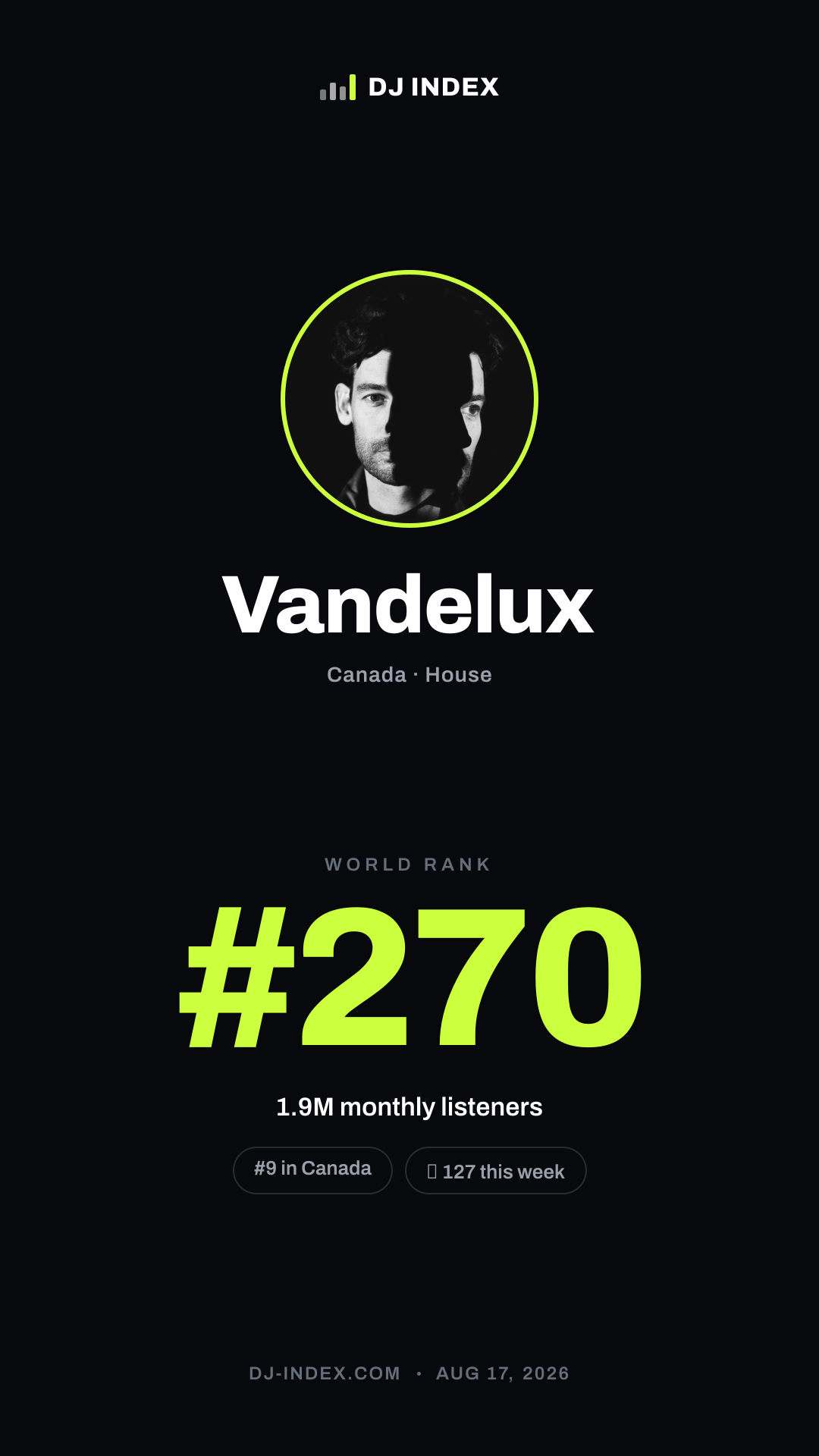 Vandelux Story card preview