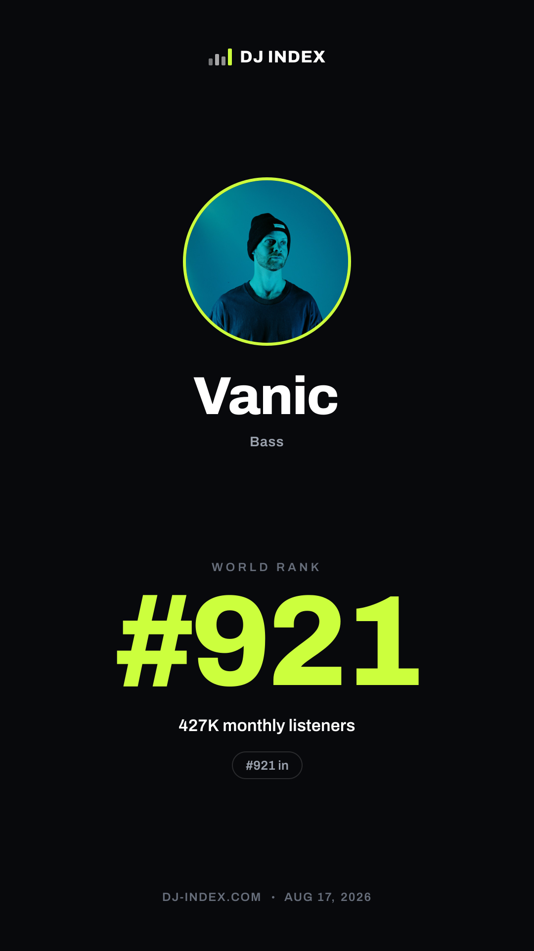 Vanic Story card preview