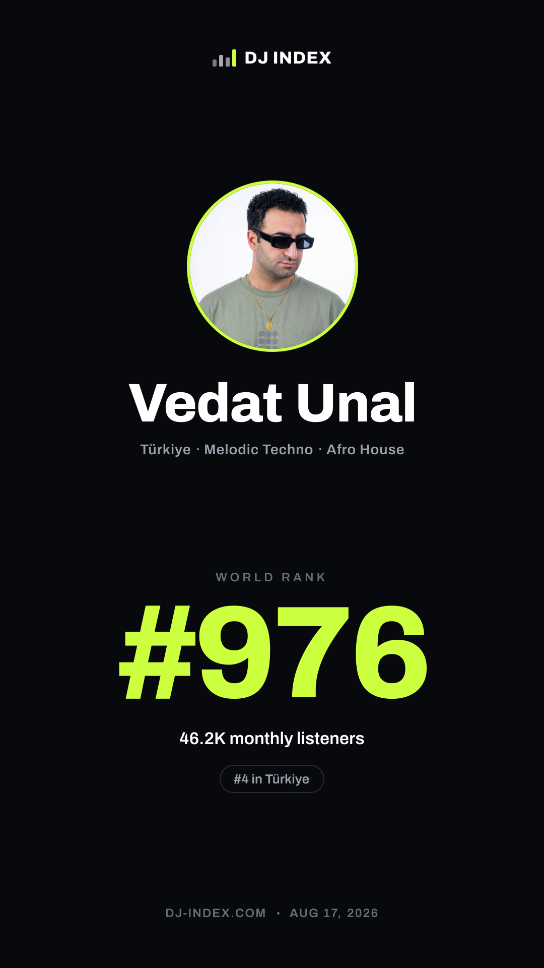 Vedat Unal Story card preview