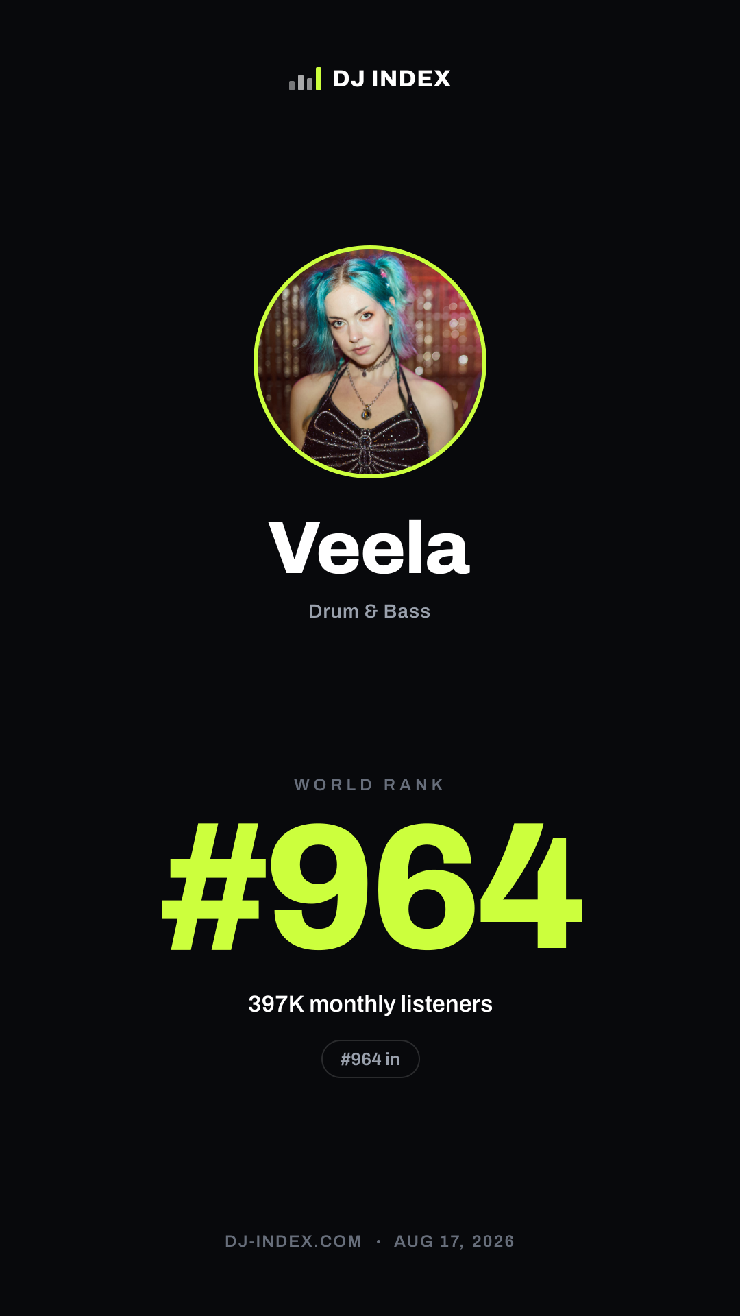 Veela Story card preview