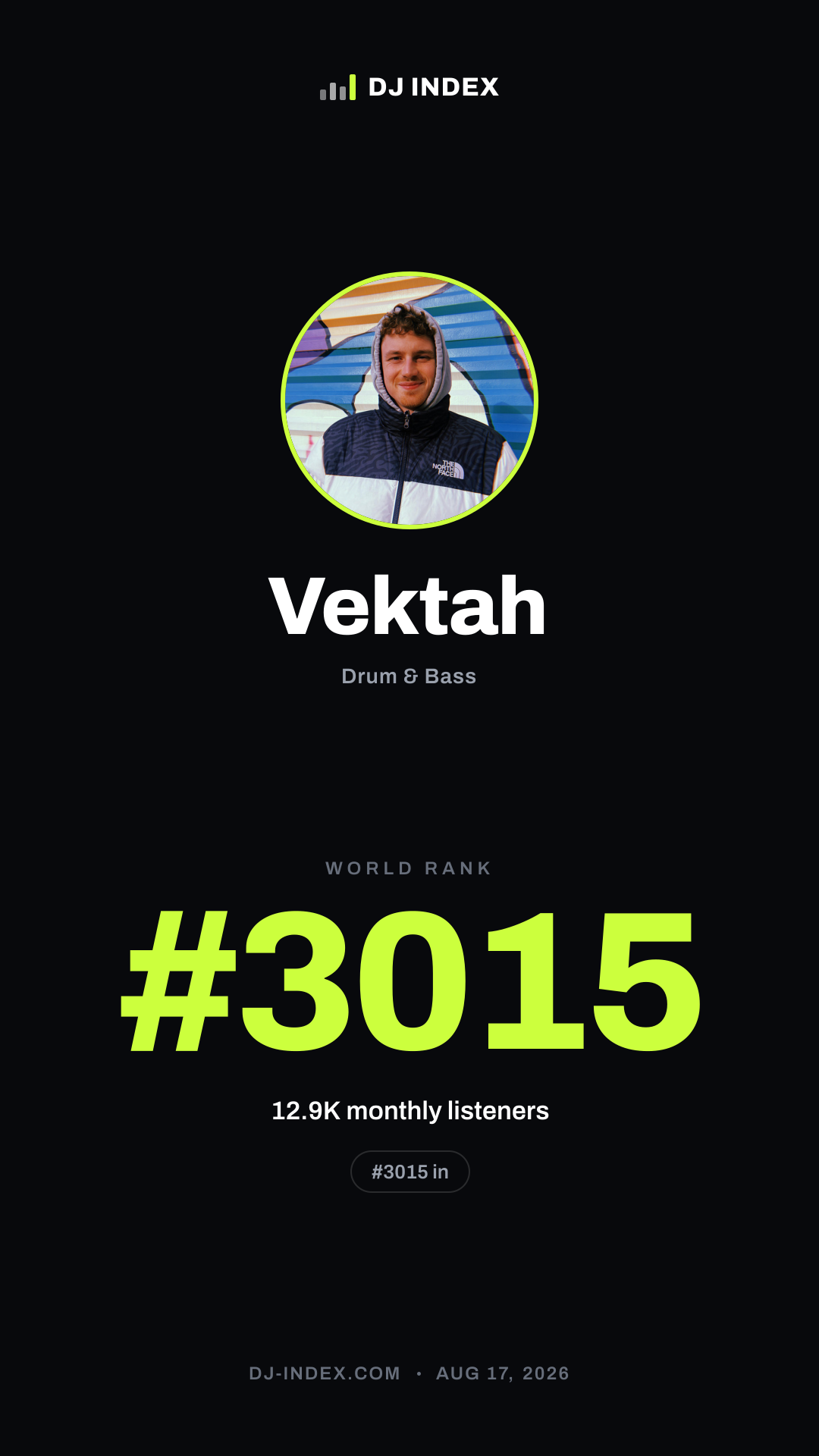 Vektah Story card preview