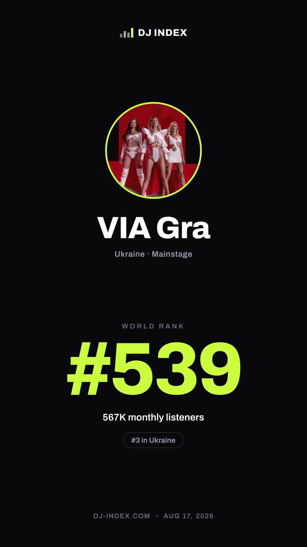VIA Gra Story card preview