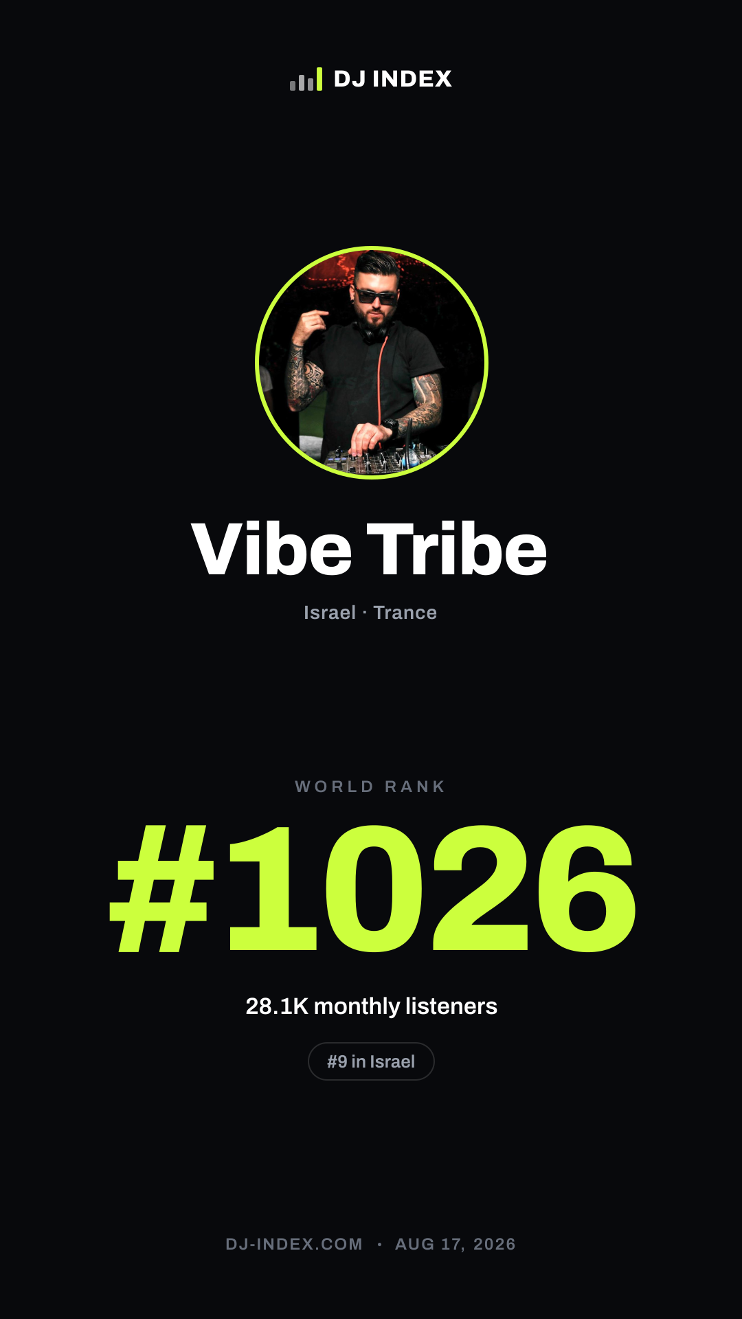 Vibe Tribe Story card preview
